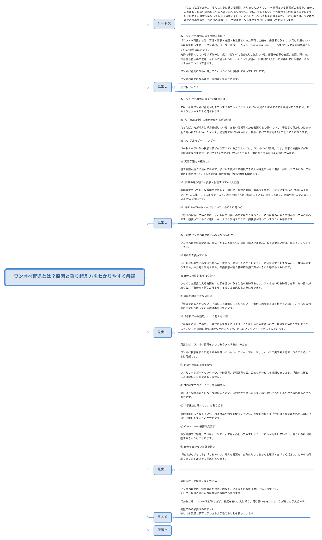 ワンオペ育児とは？原因と乗り越え方をわかりやすく解説 preview 1