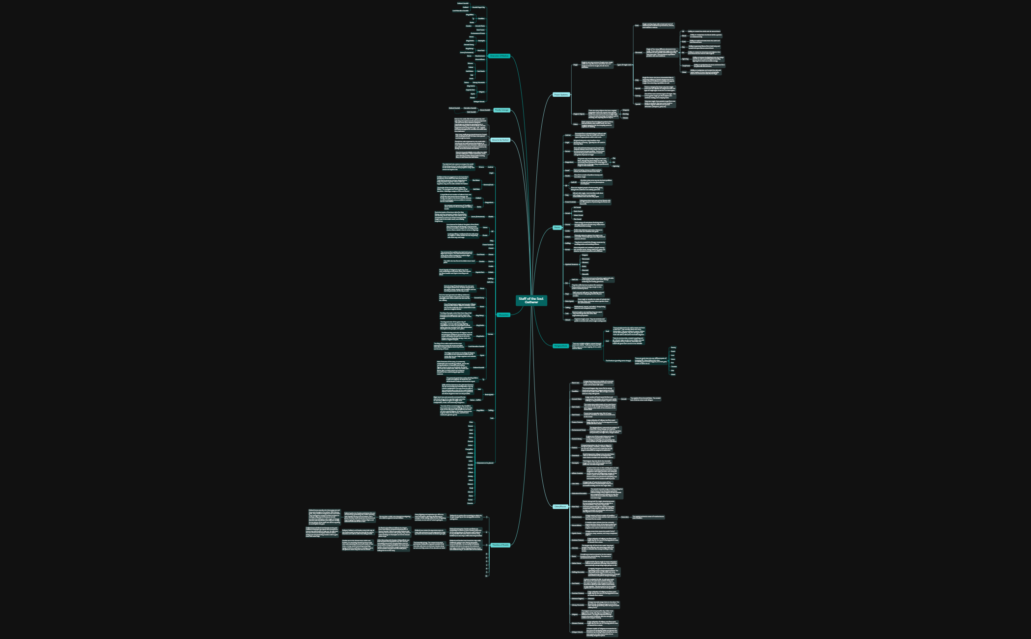 Staff of the Soul Gatherer preview 1