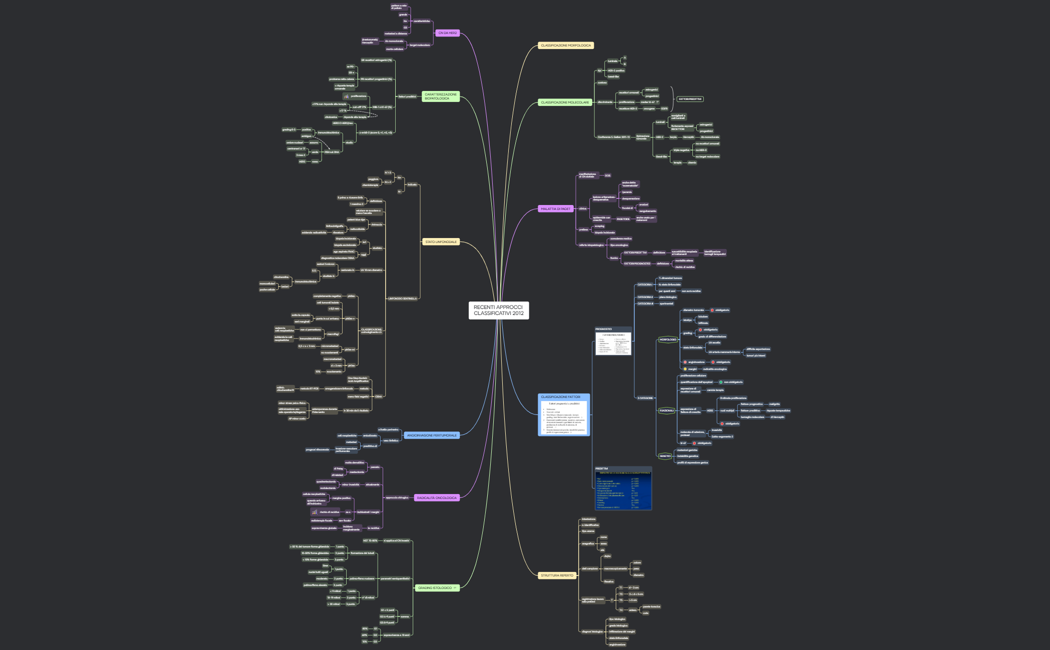 APPROCCI CLASSIFICATIVI preview 1