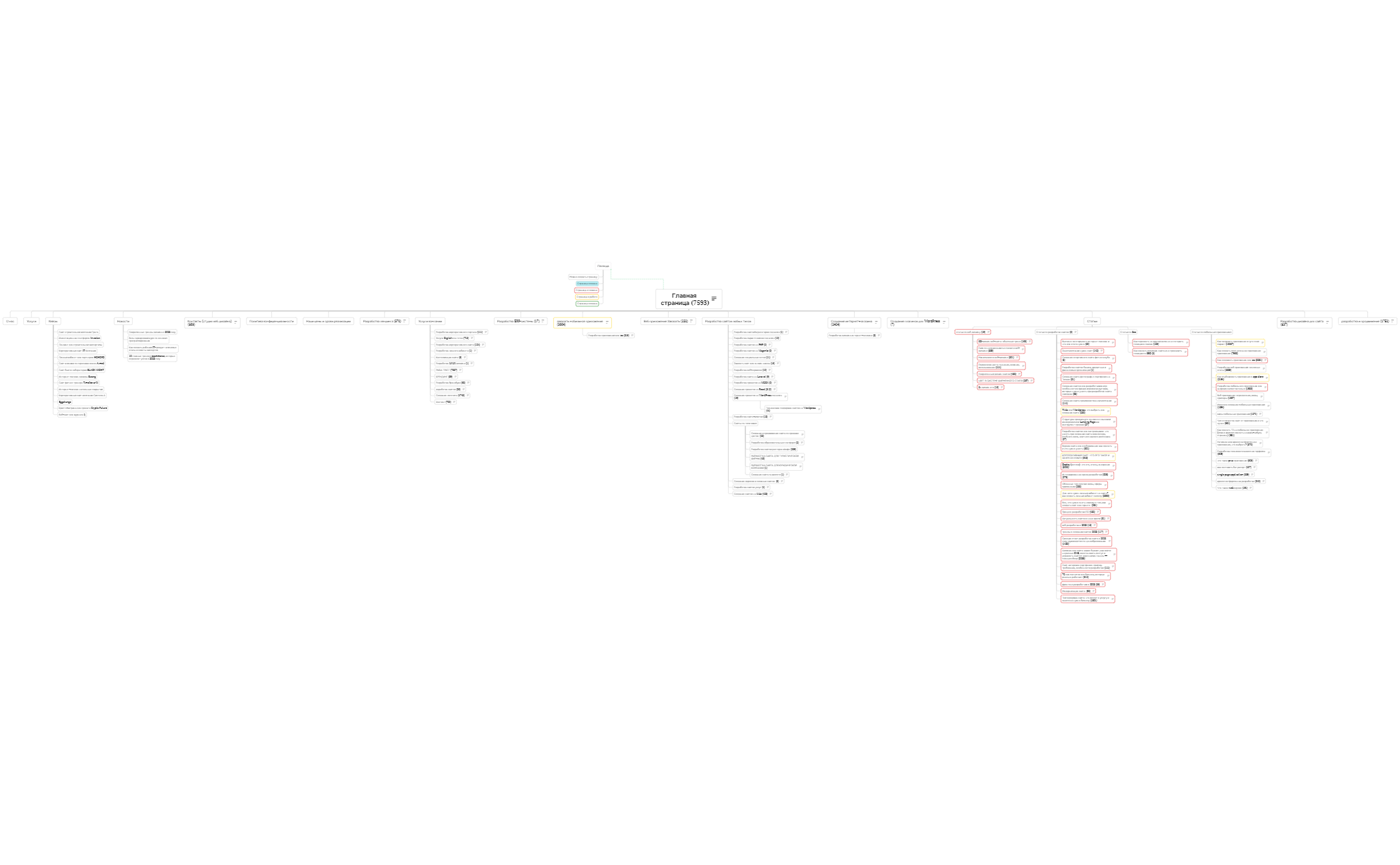 Главная страница (7593) preview 1