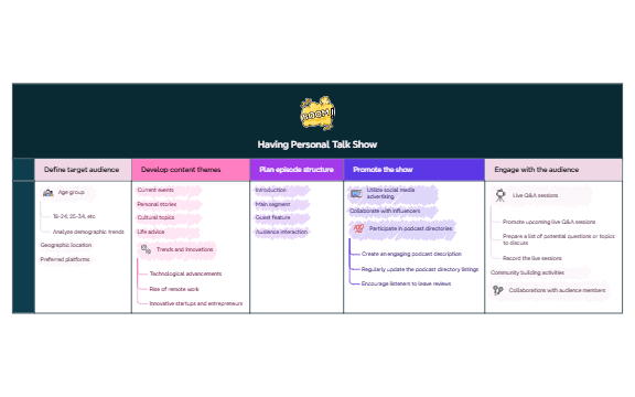 Ellen DeGeneres preview 1