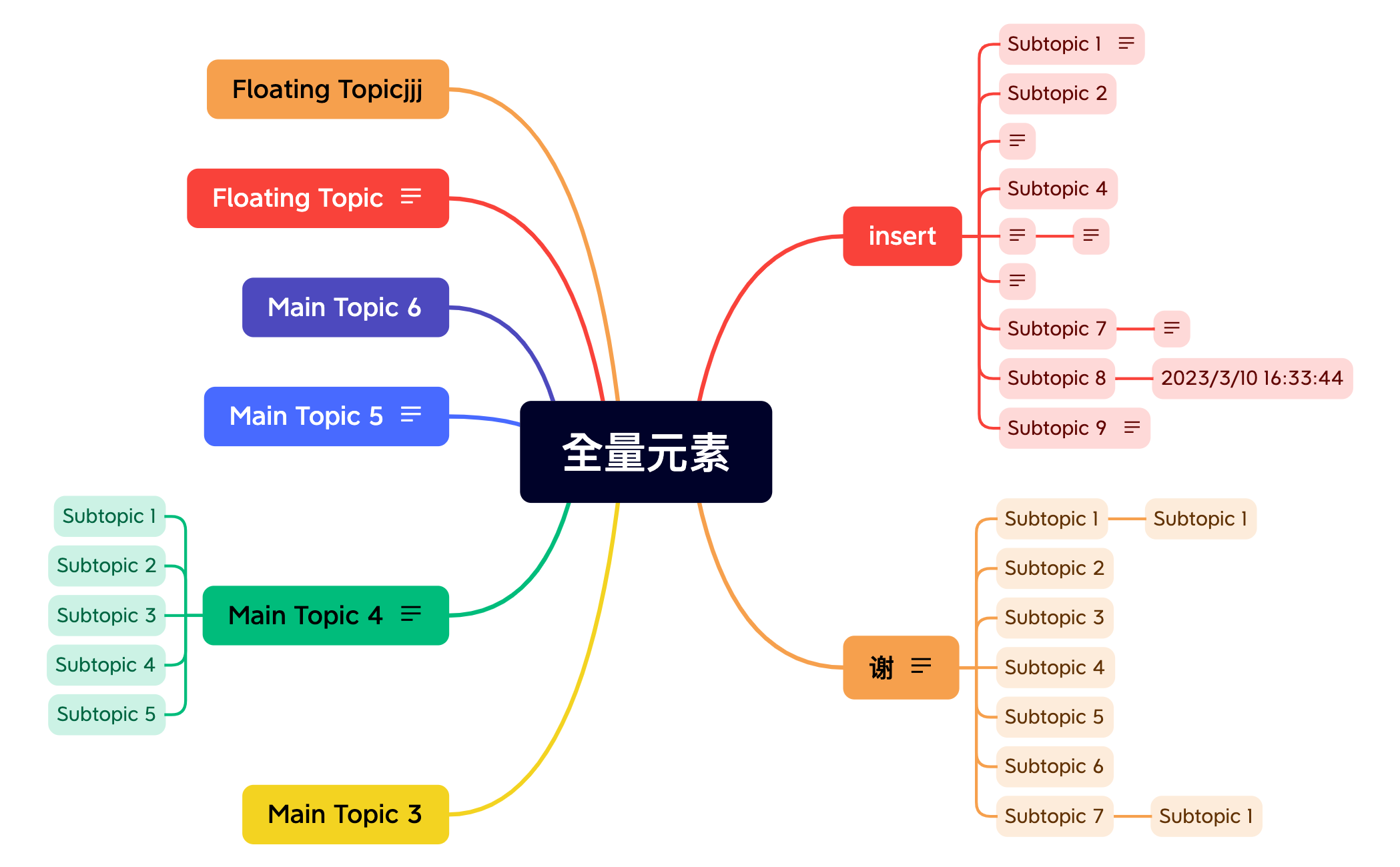 Mind Map Xmind Table Example Map - XMind Template
