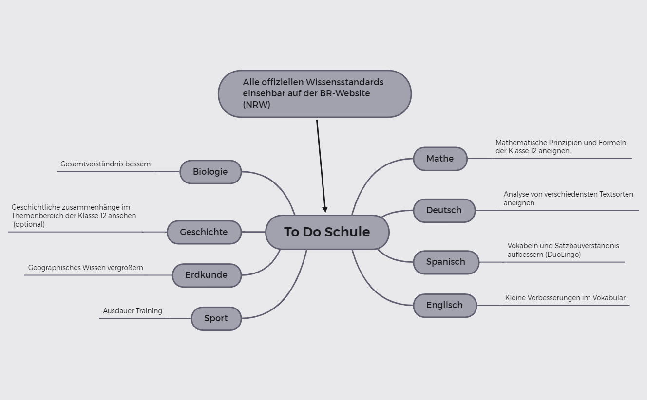 Map 1 preview 1