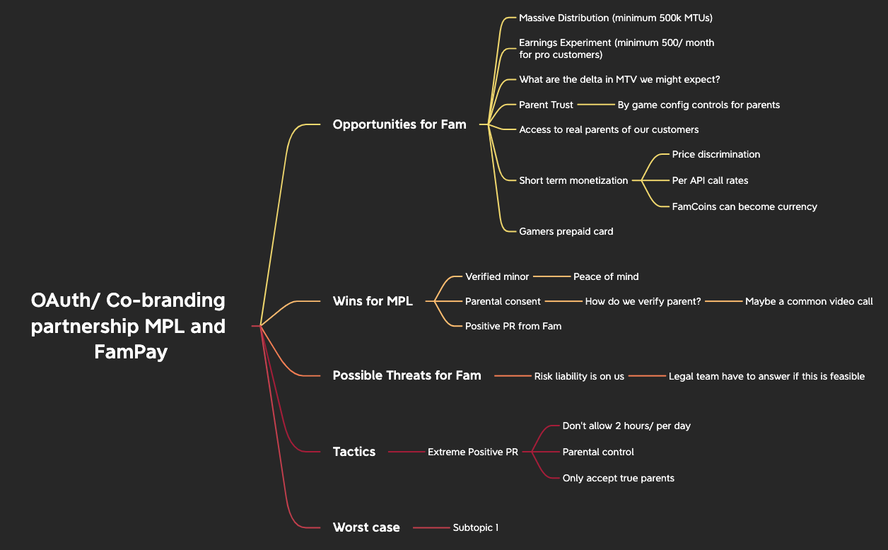 Co-branding partnership MPL and FamPay preview 1