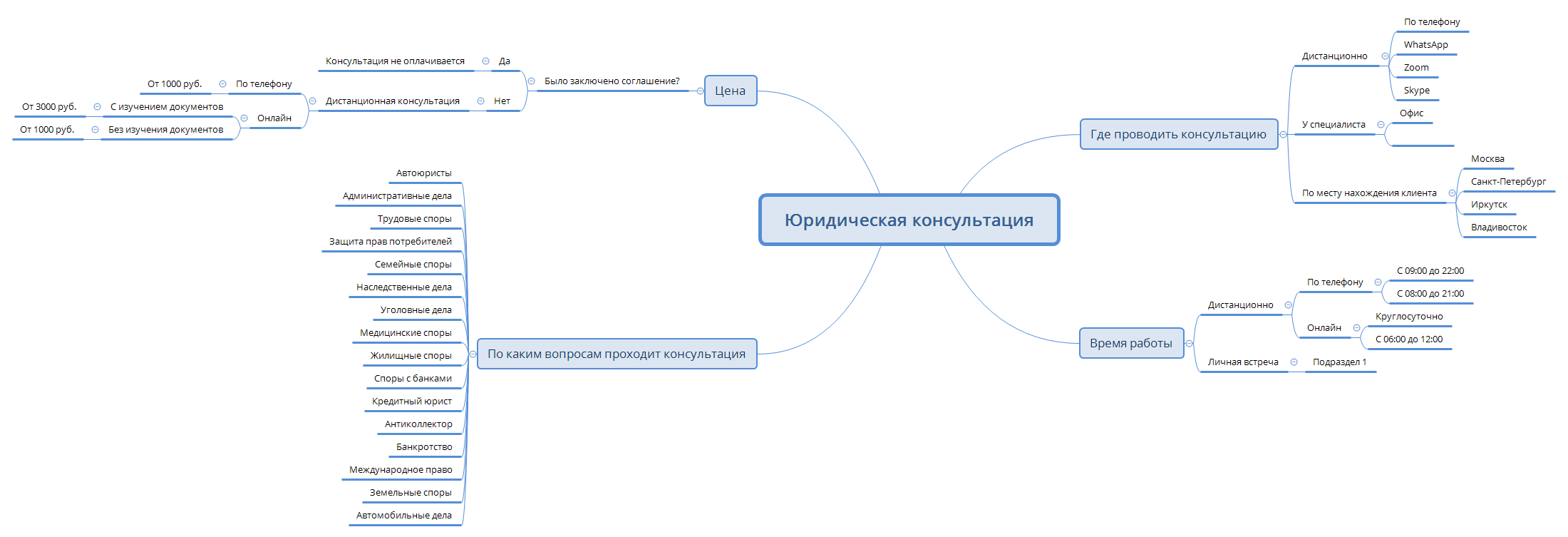 Юридическая консультация preview 1
