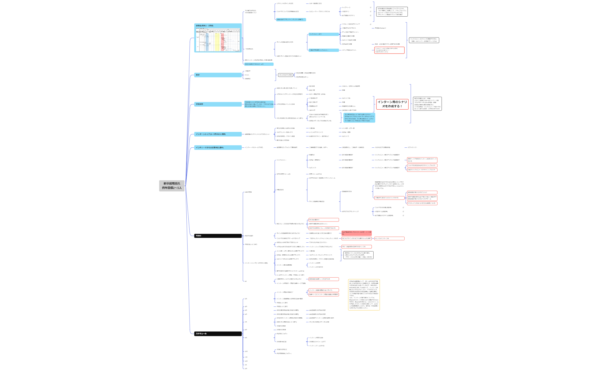 ロジック図 preview 1
