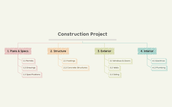 Construction Project preview 1