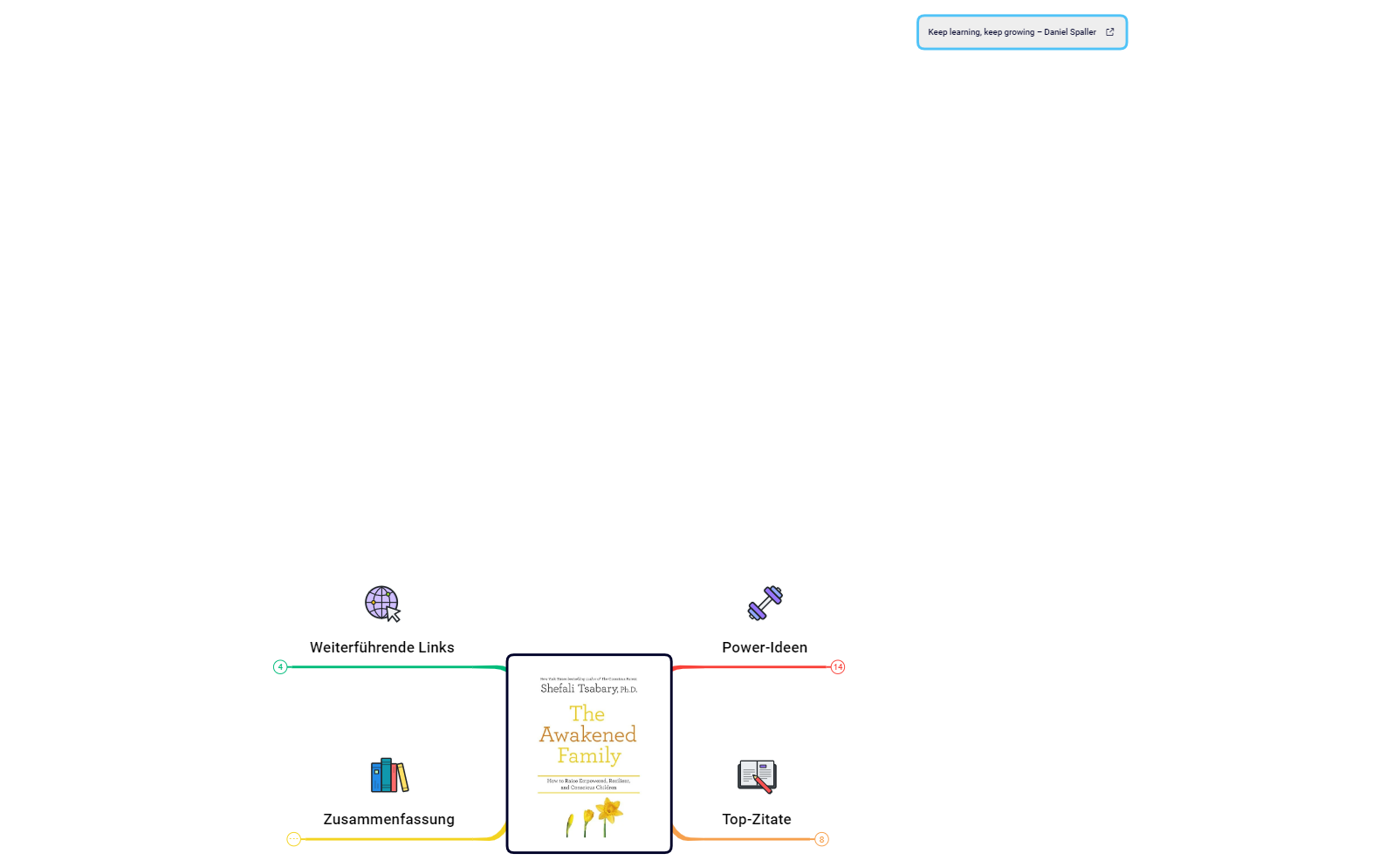 the_awakened_family preview 1