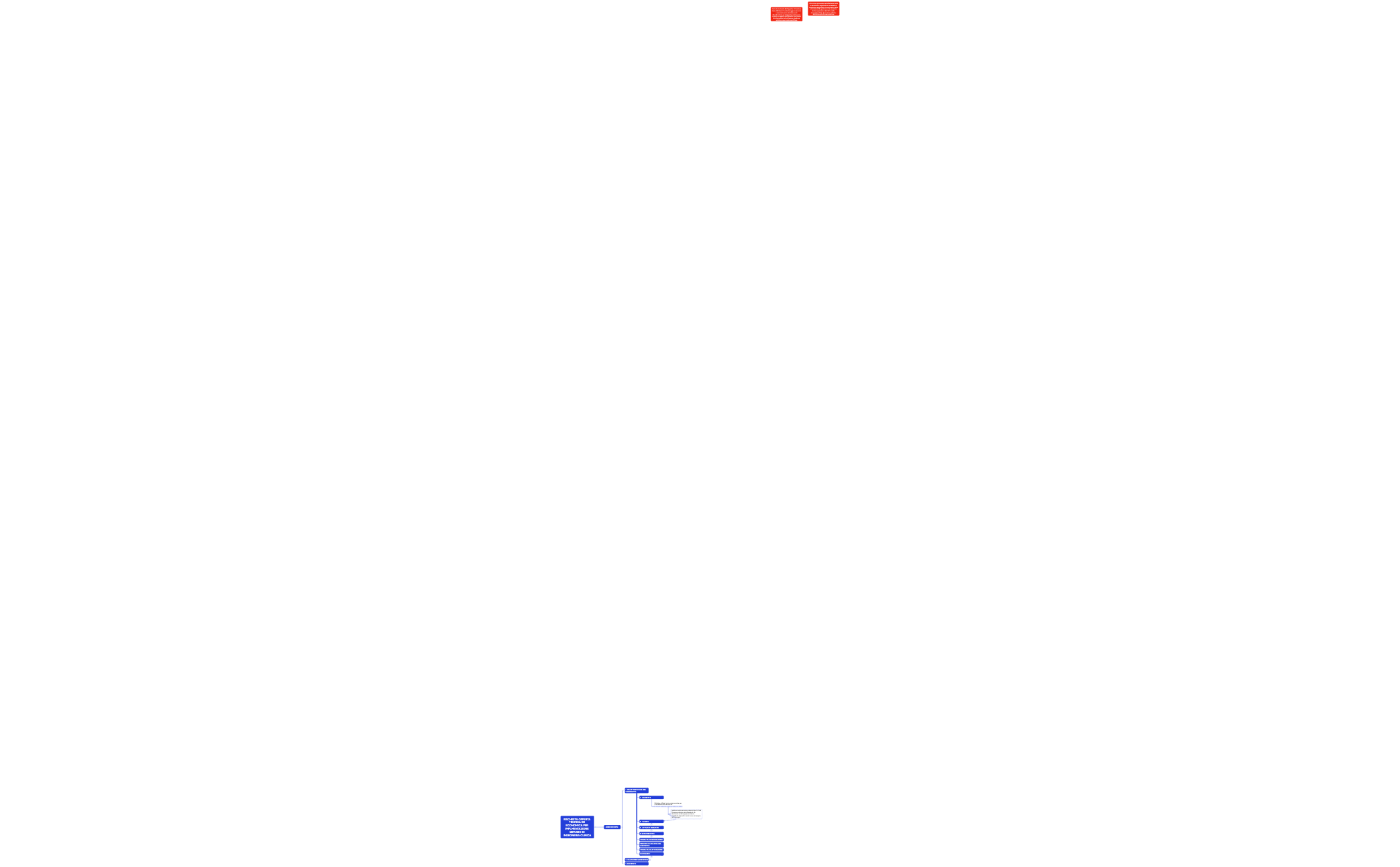 Grafico logico preview 1