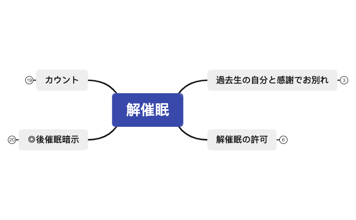 マップ 1 preview 1