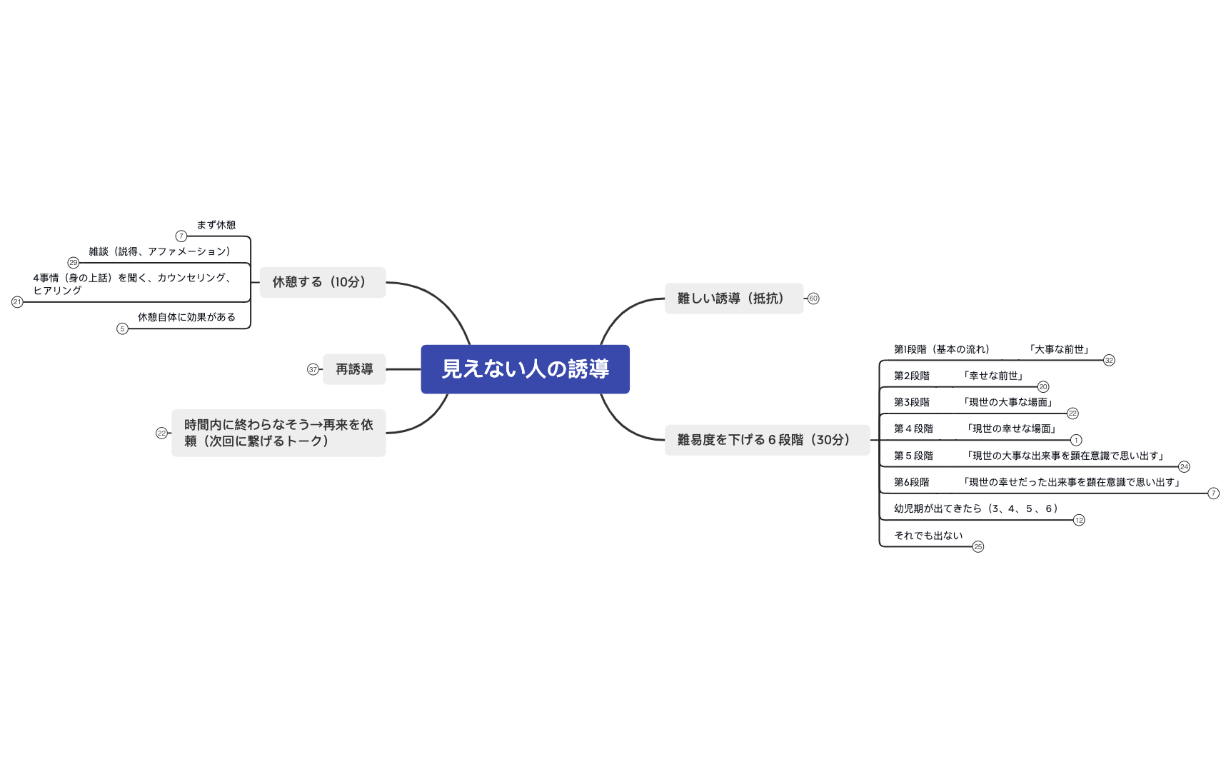 マップ 1 preview 1