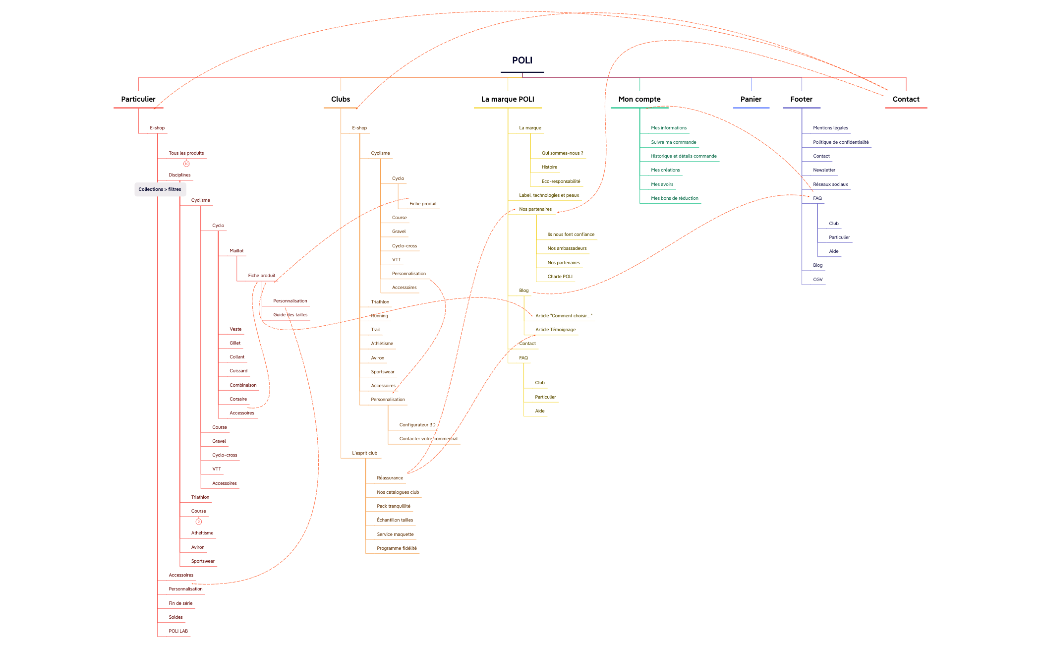 Carte 1 preview 1