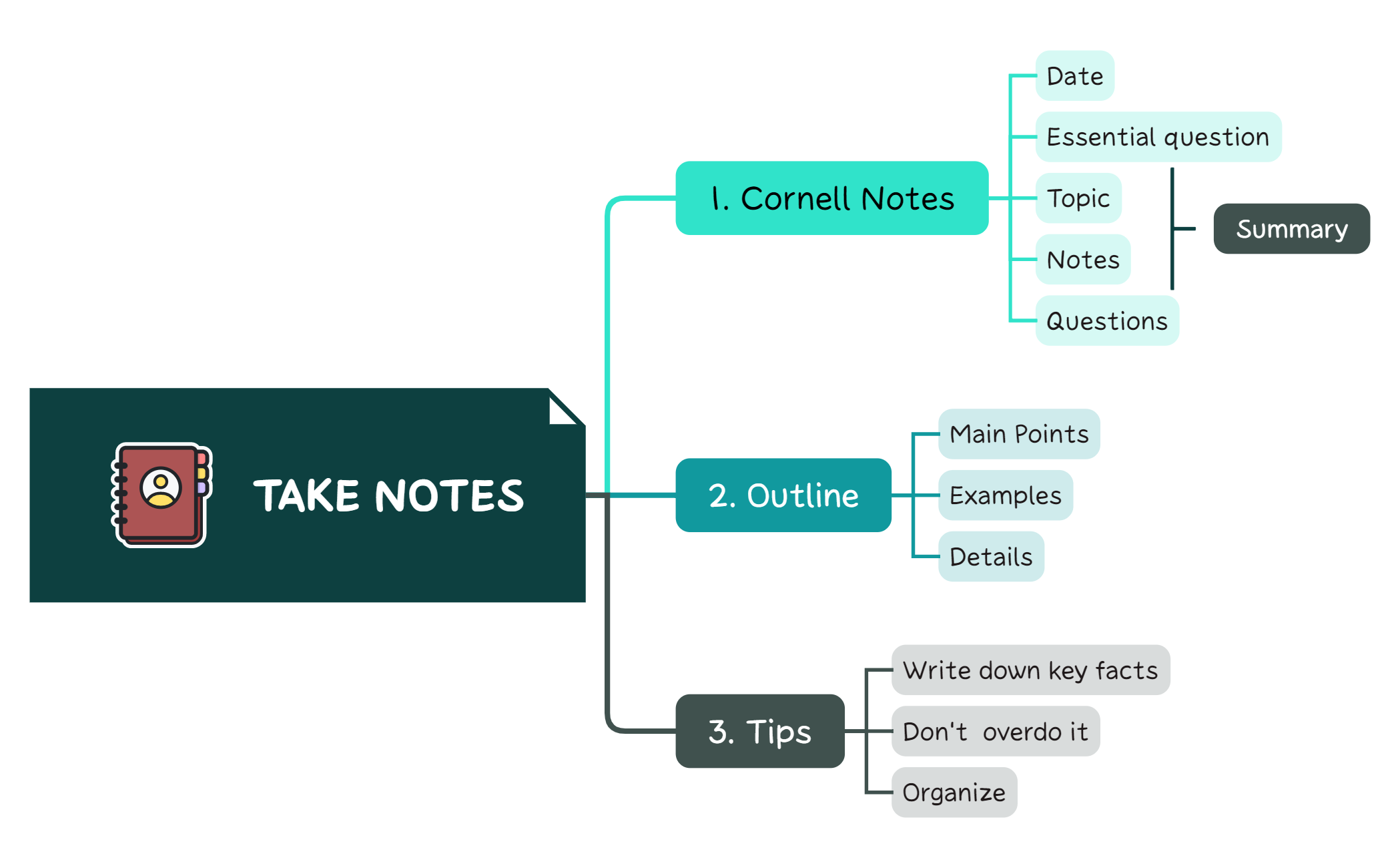 Take Notes preview 1