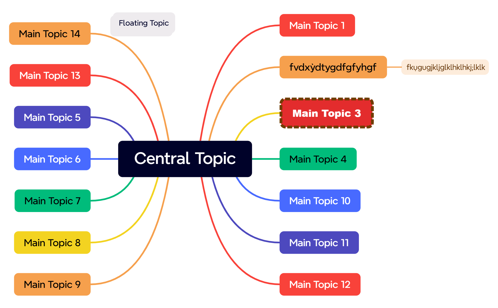 Mind Map Xmind Table Example Mind Map - XMind Template