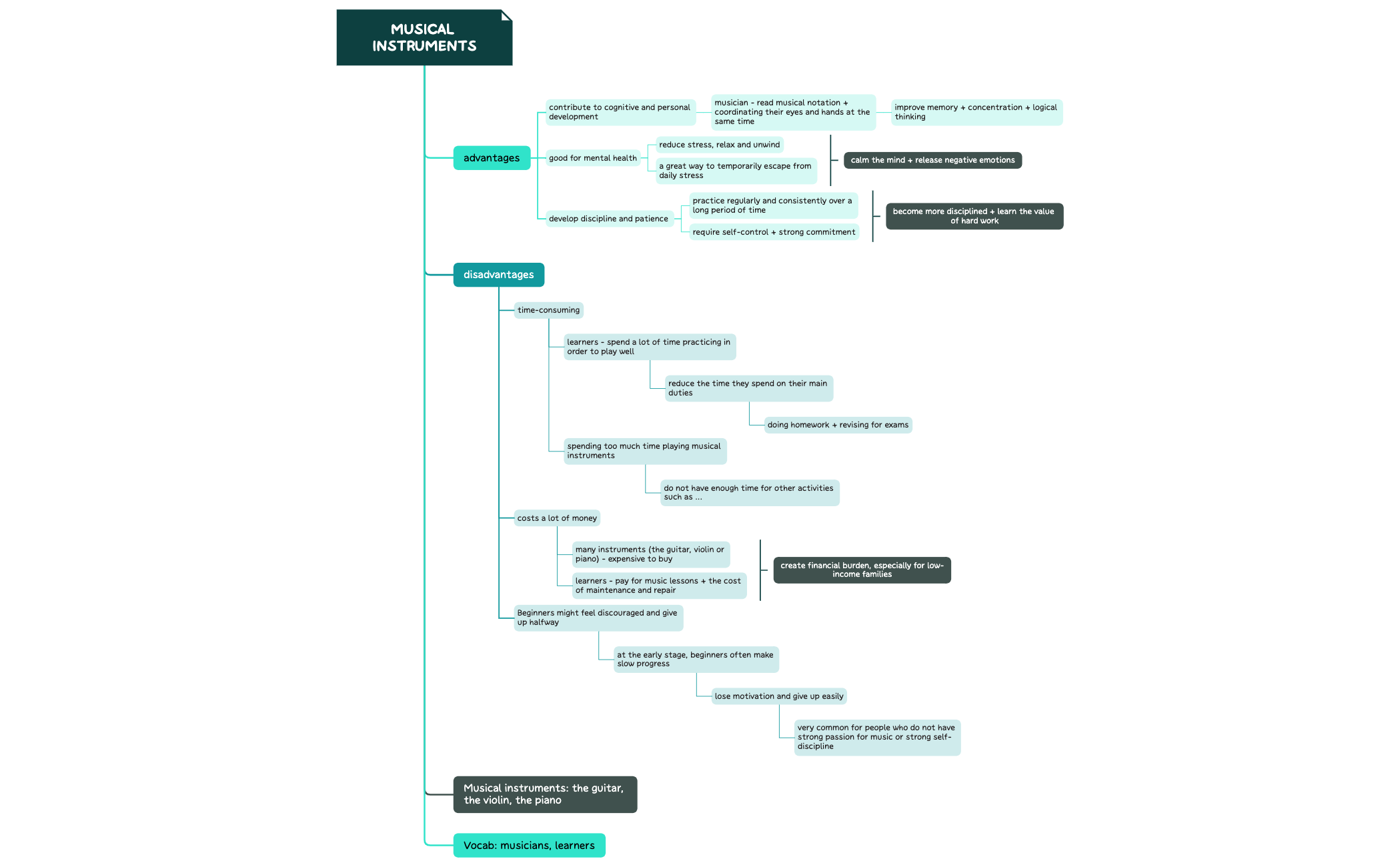 Take Notes preview 1