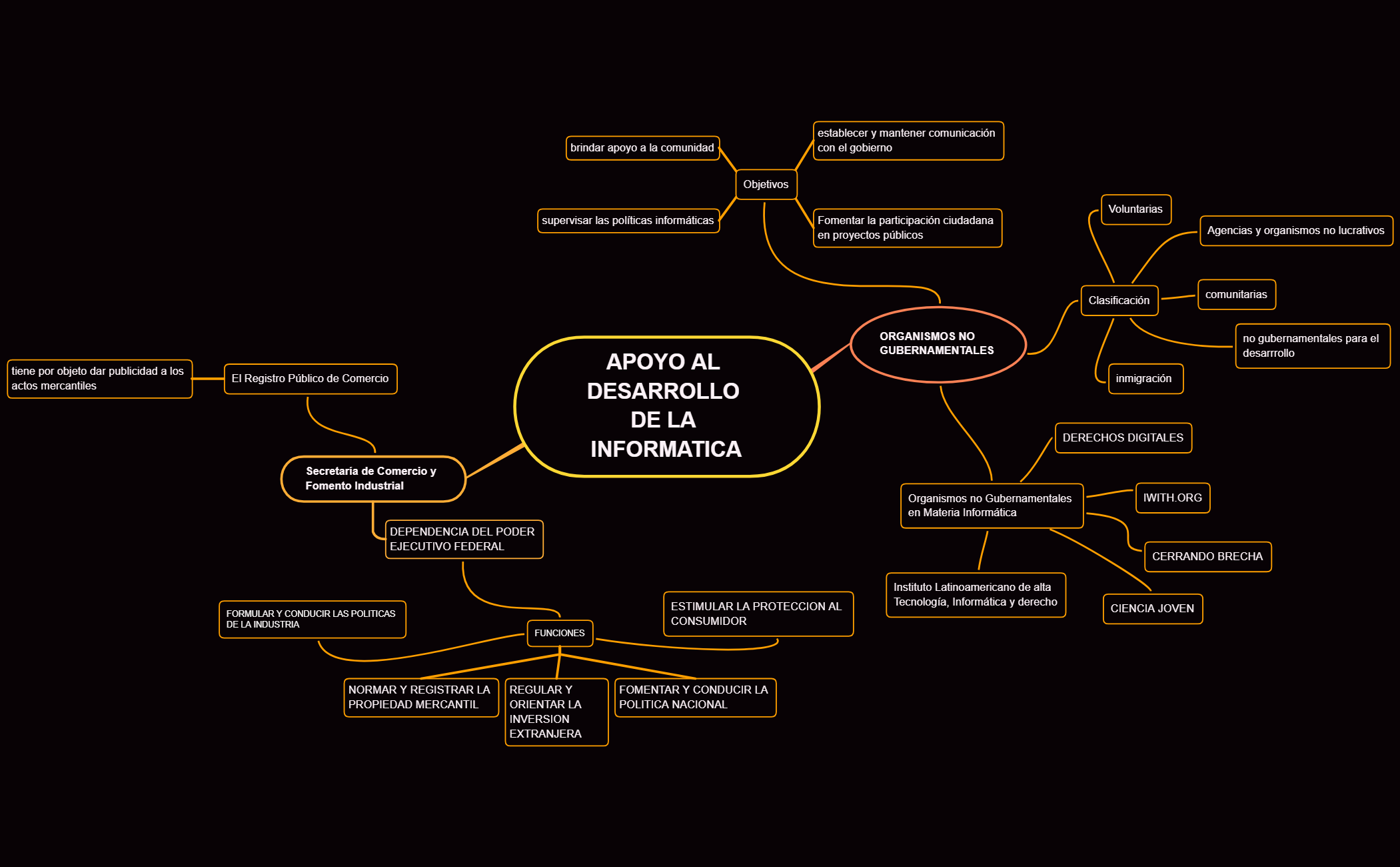 Sin título preview 1