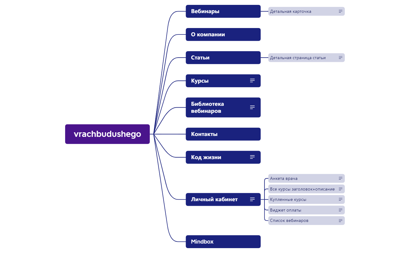 vrachbudushego preview 1