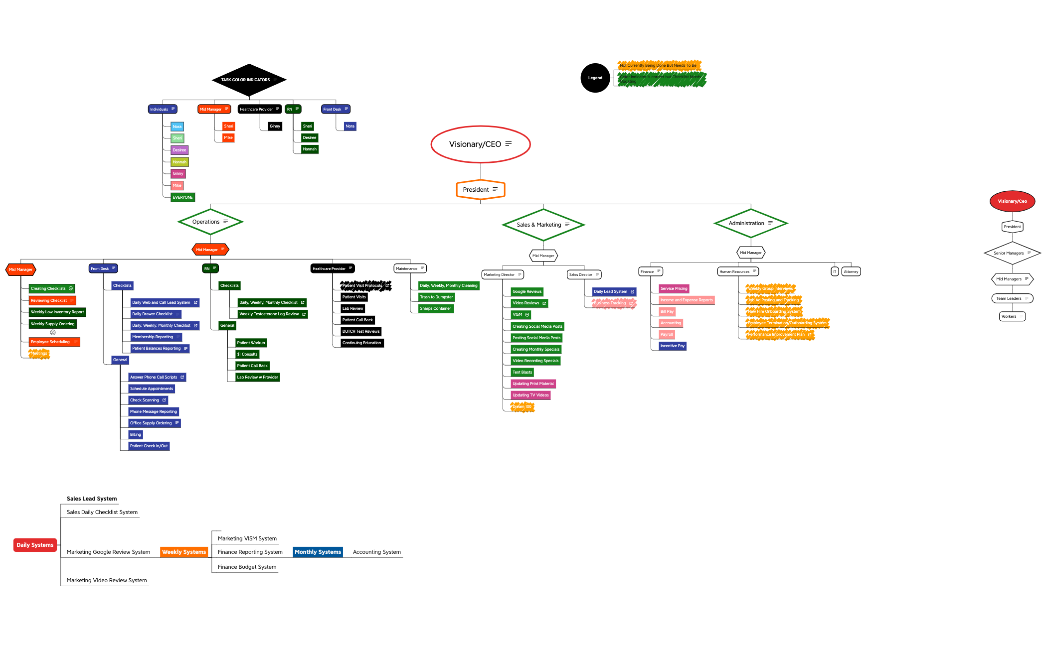 VisionaryCEO preview 1