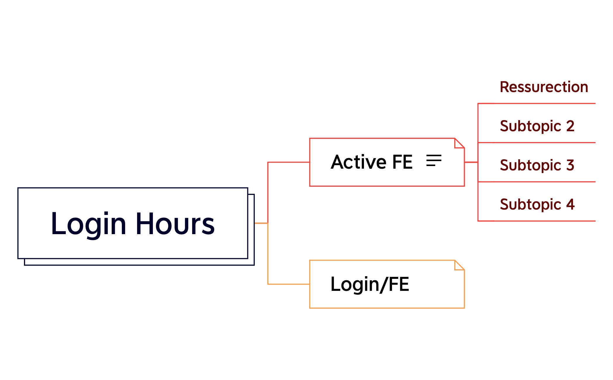 Framework preview 1