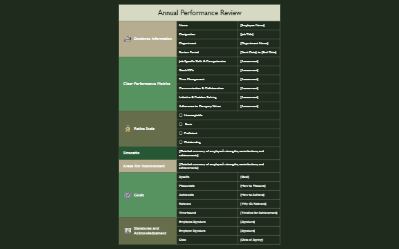 Annual Performance Review preview 1