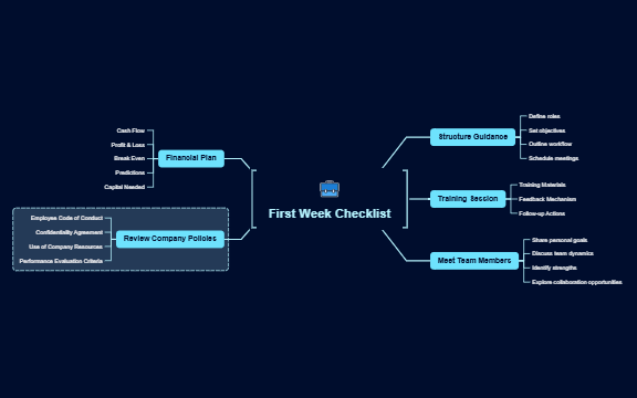 First Week Checklist preview 1