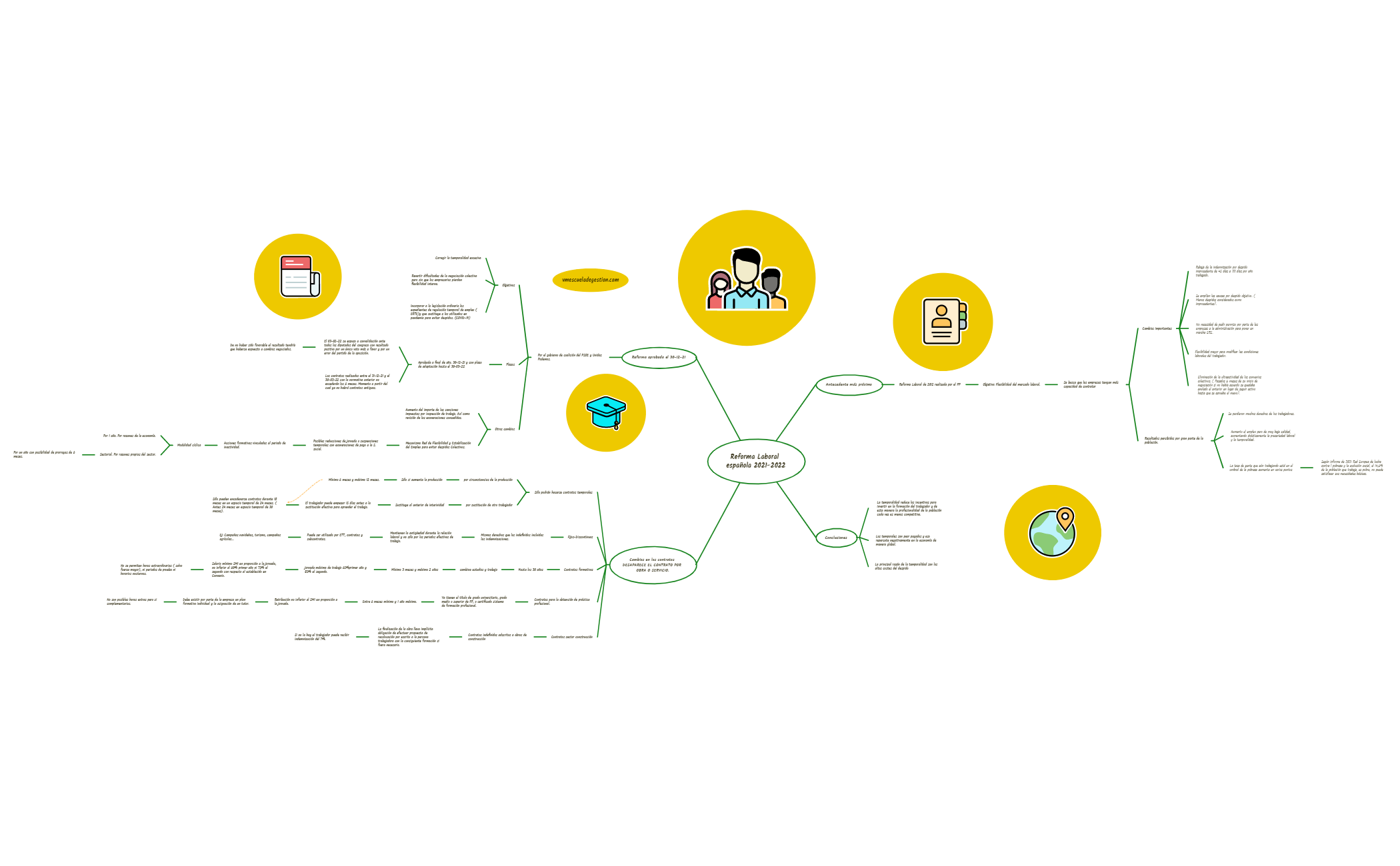 Sin título preview 1