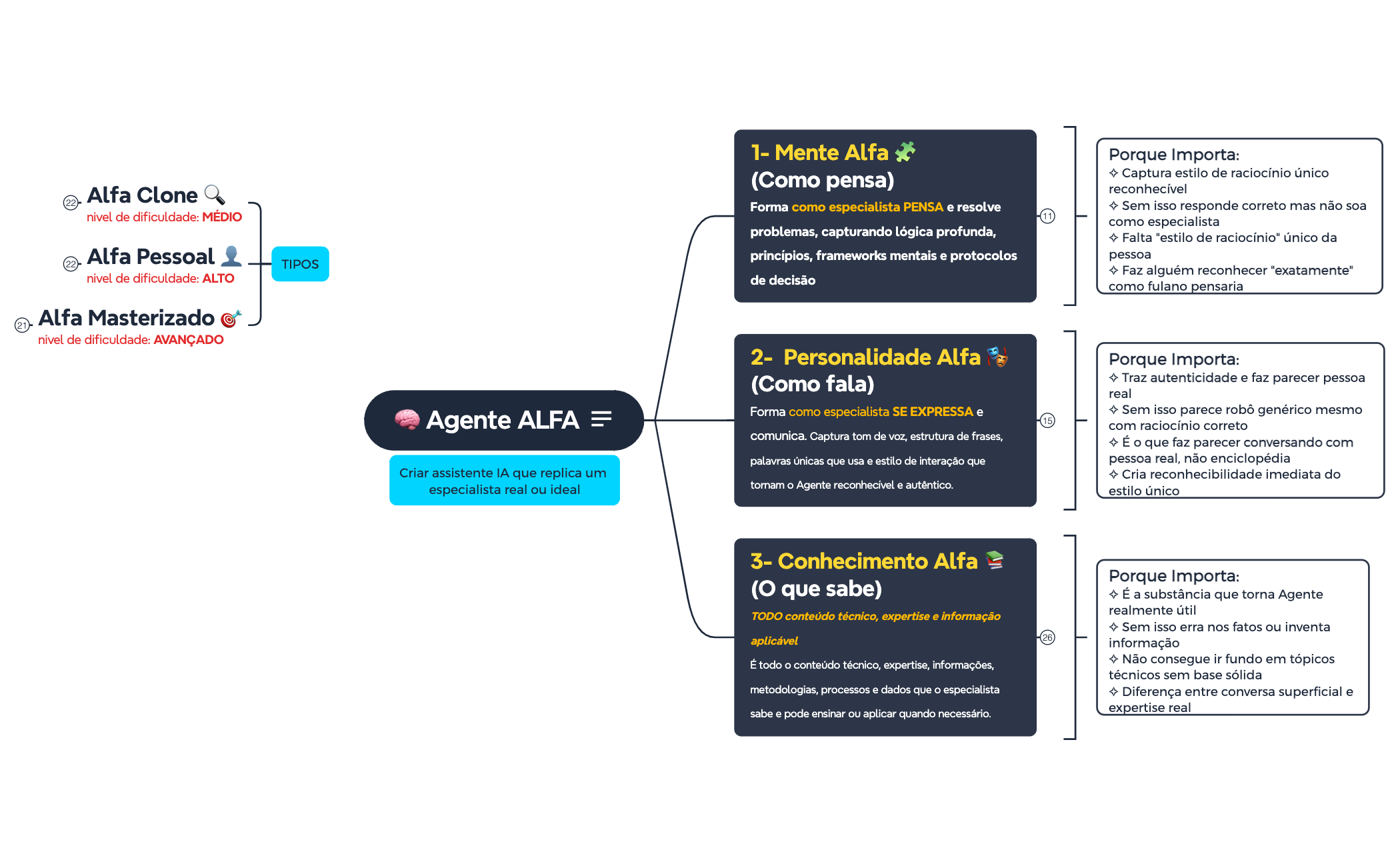  Agente Alfa preview 1
