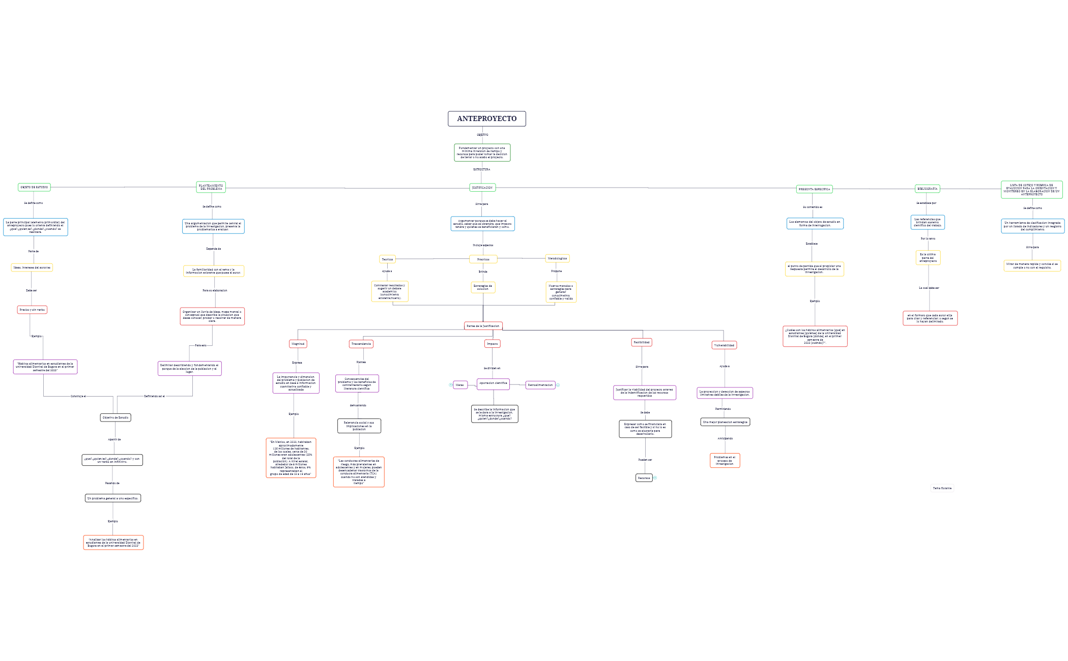 Mapa 1 preview 1