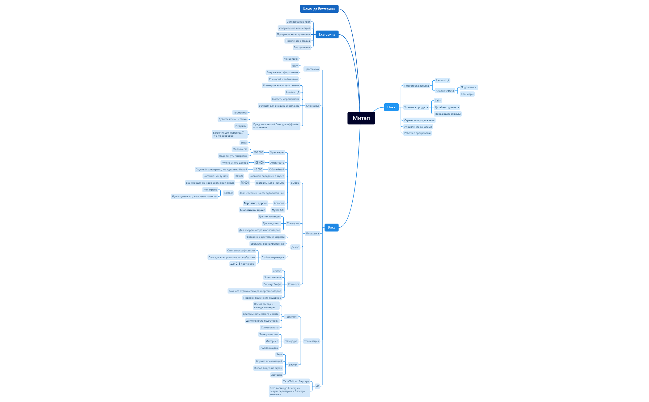 оффер для Екатерины (Доктор Юрьева) preview 1