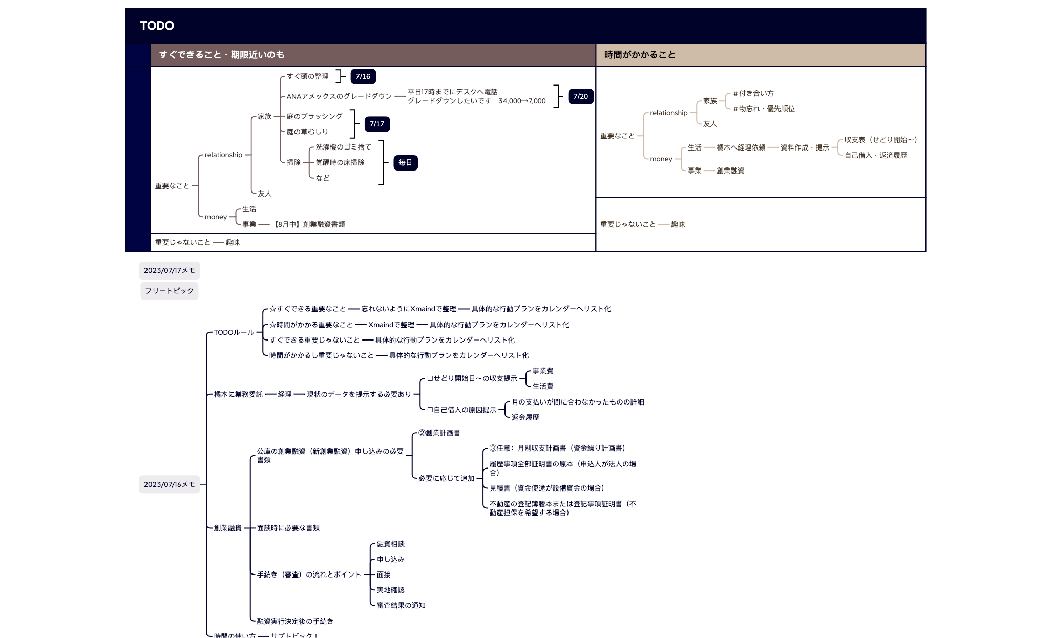 TODO.xmind preview 1