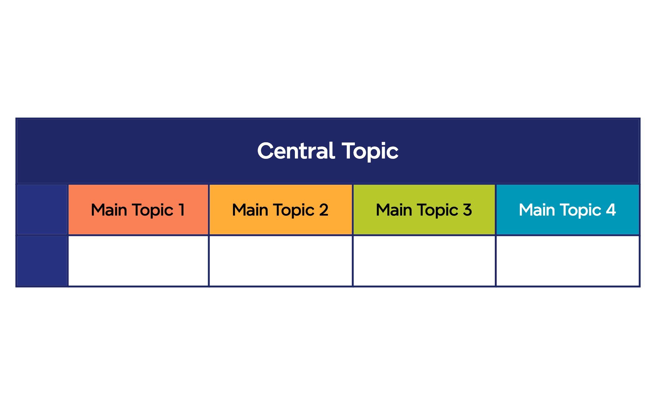 Central Topic preview 1