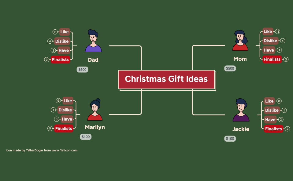 Christmas with XMind preview 1