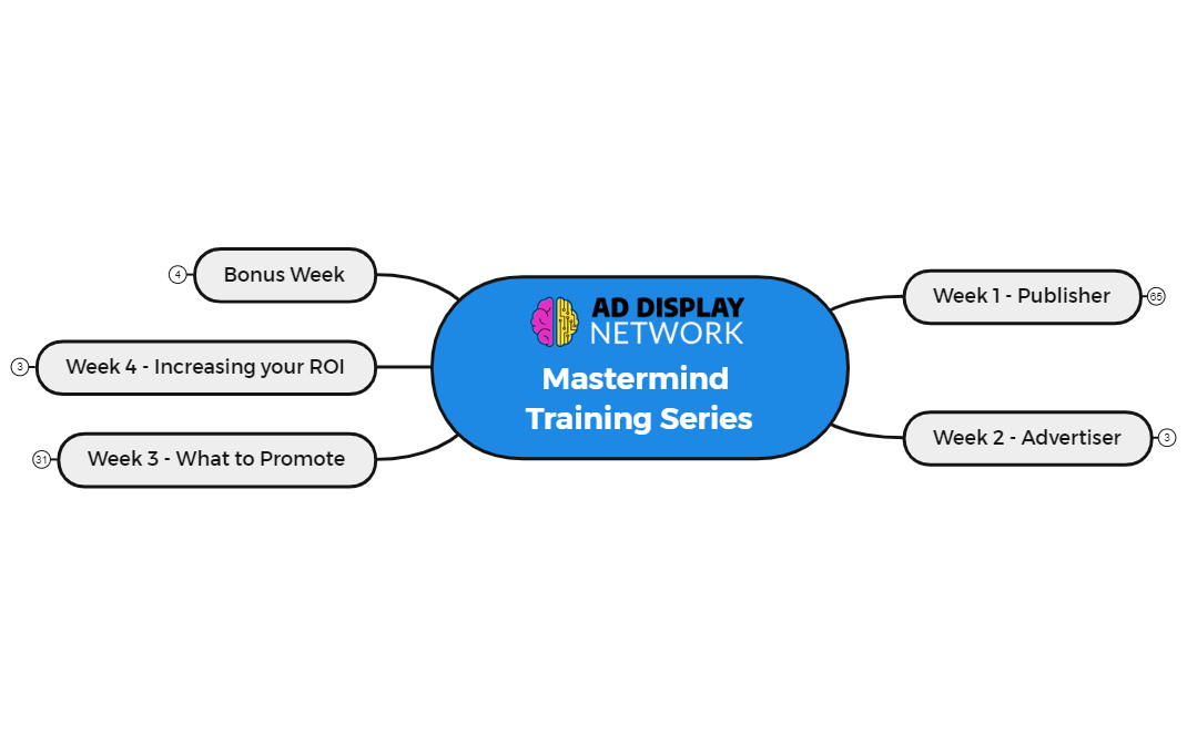 ADN Mastermind Training Series preview 1
