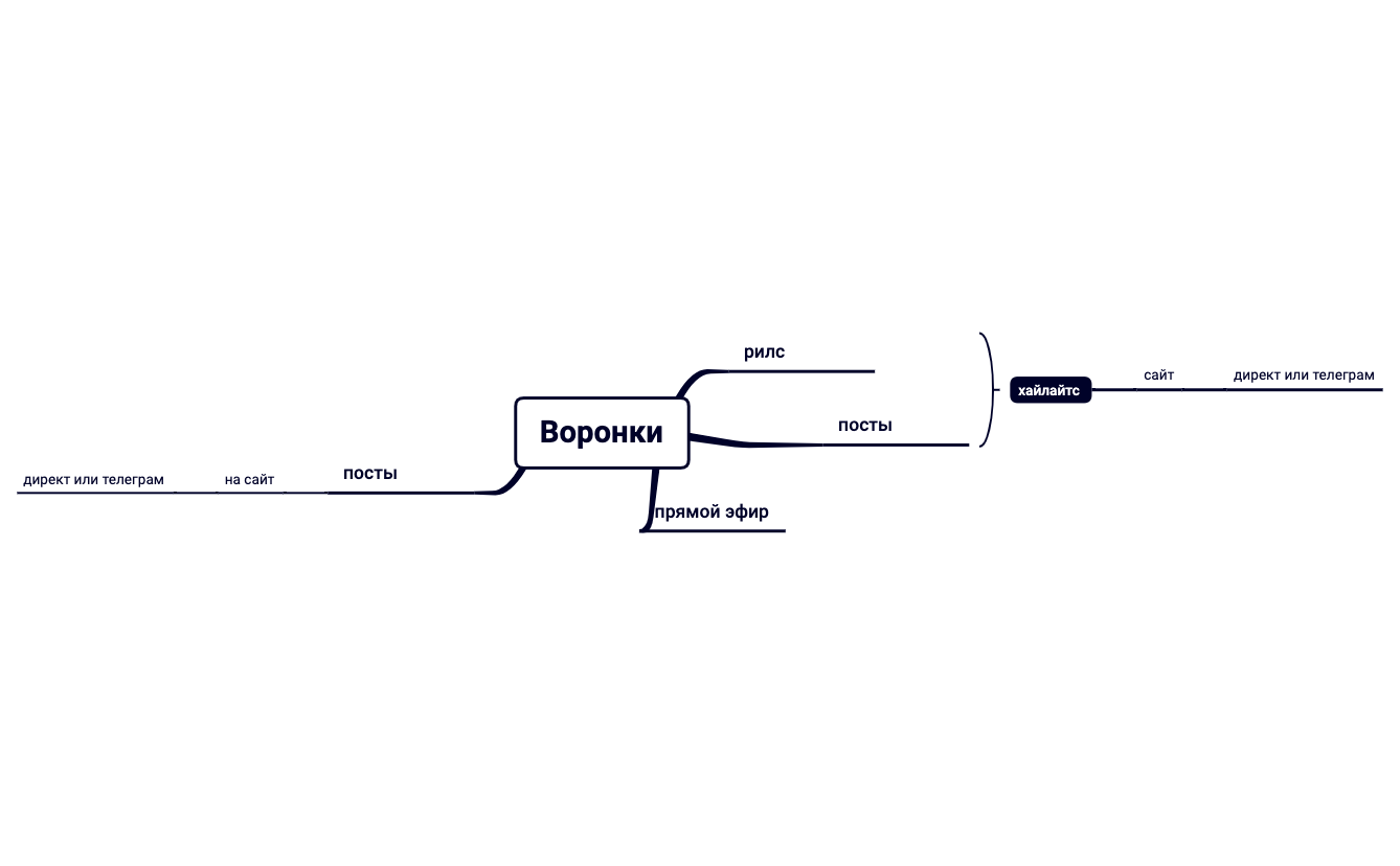 Без названия preview 1