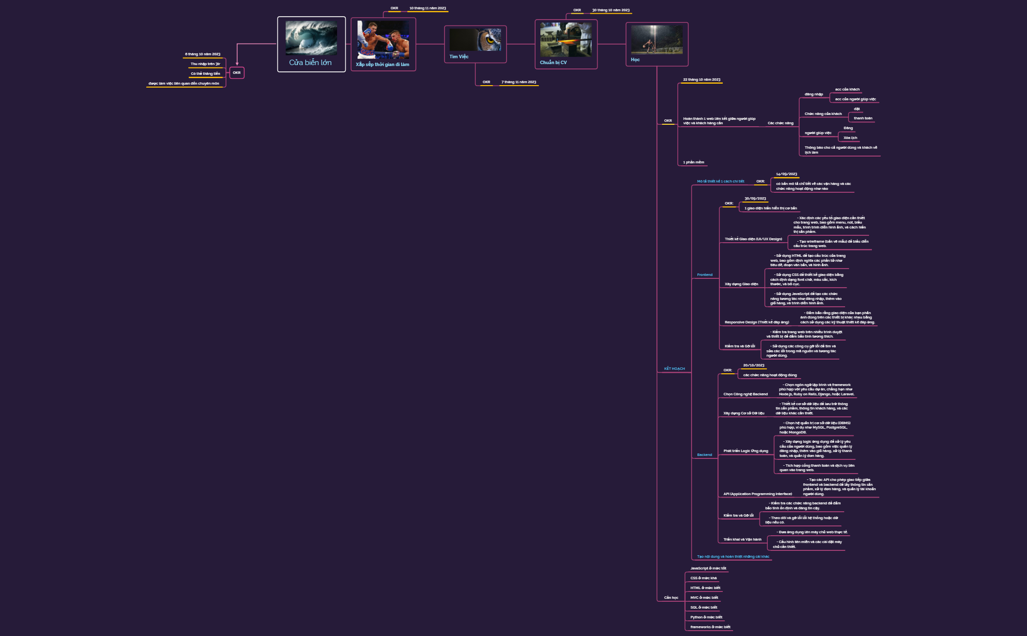 Cửa biển lớn preview 1