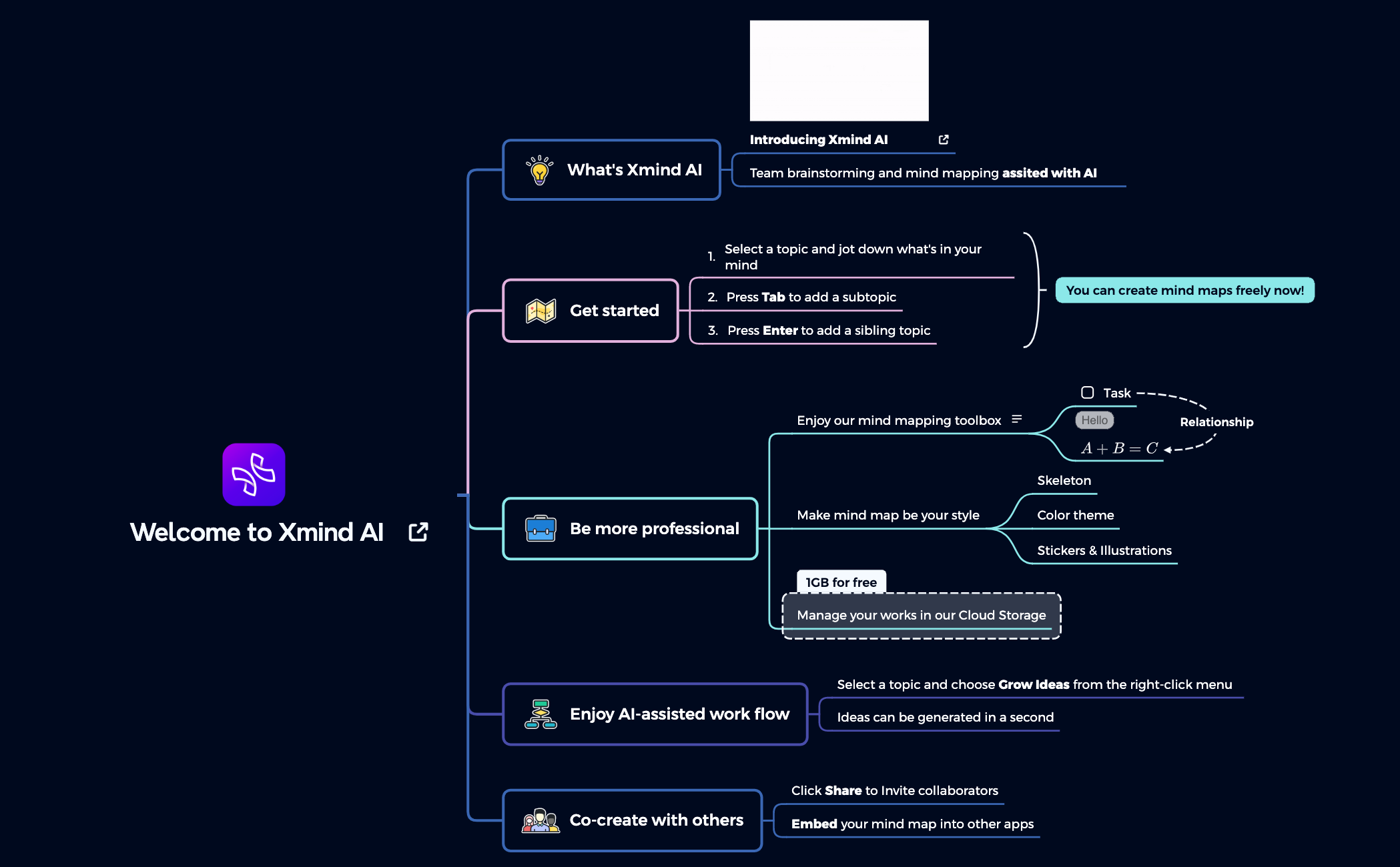 Welcome to Xmind AI preview 1