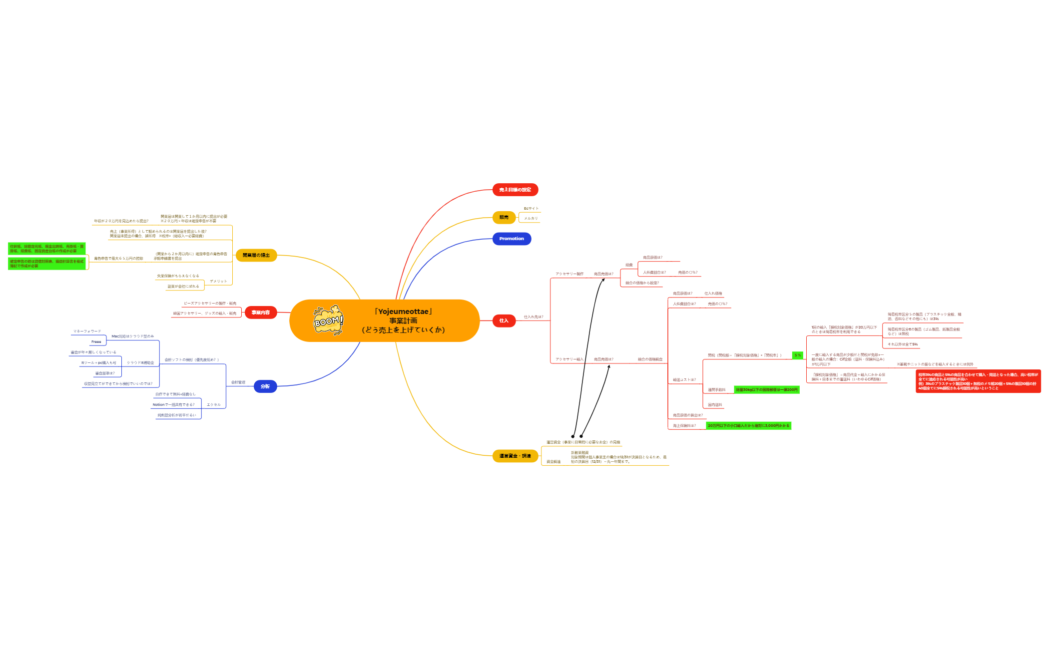 ToDo リスト preview 1