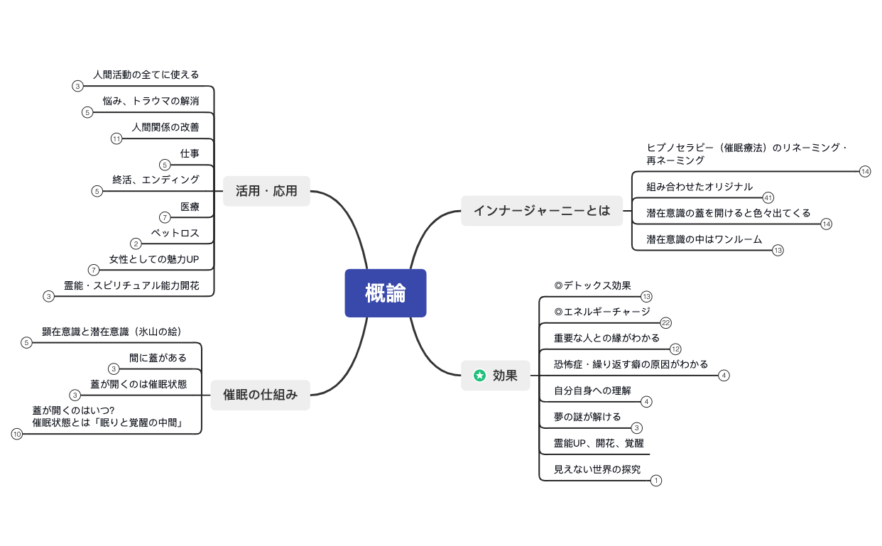 マップ 1 preview 1