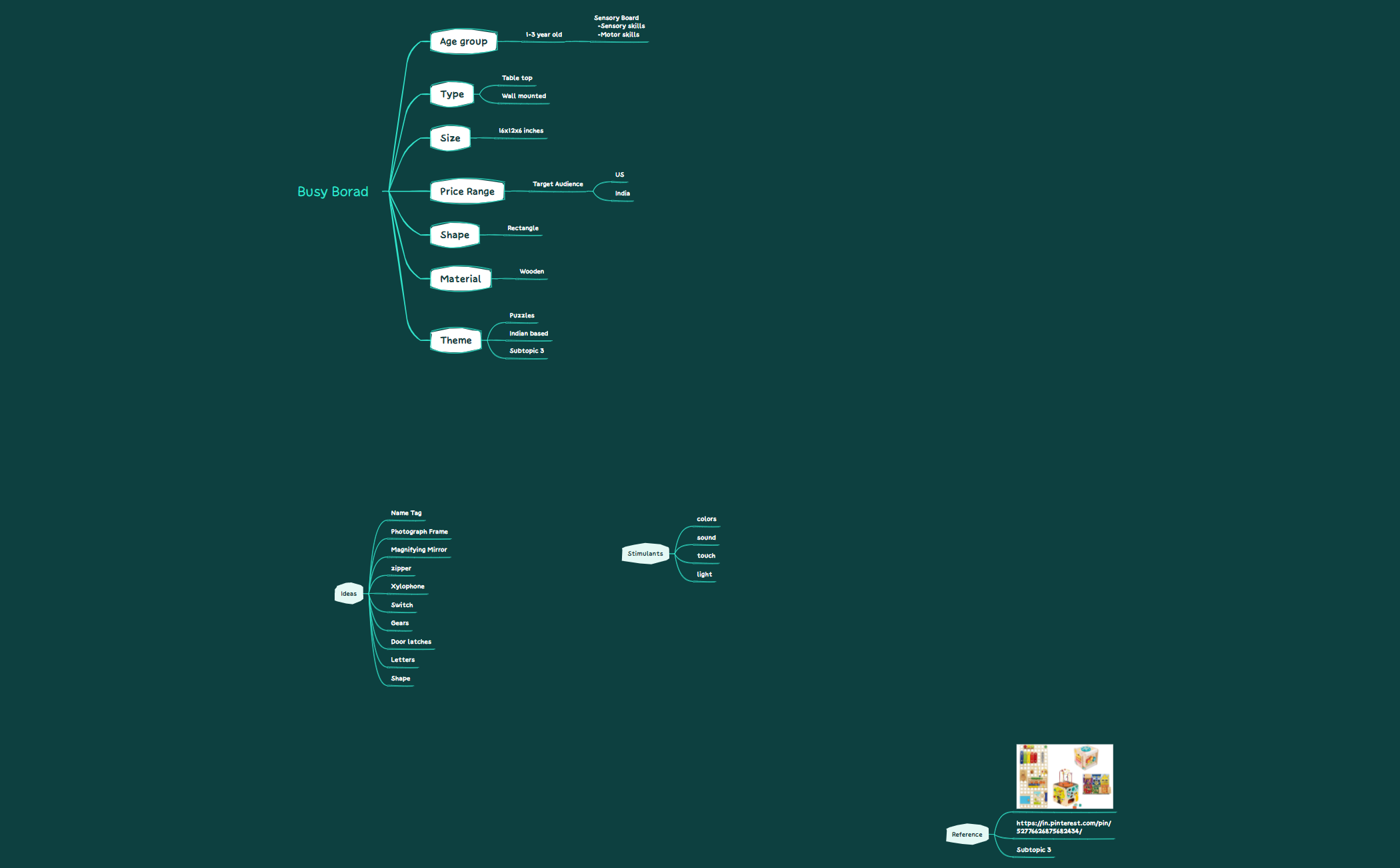 Busy Board.xmind - XMind Template