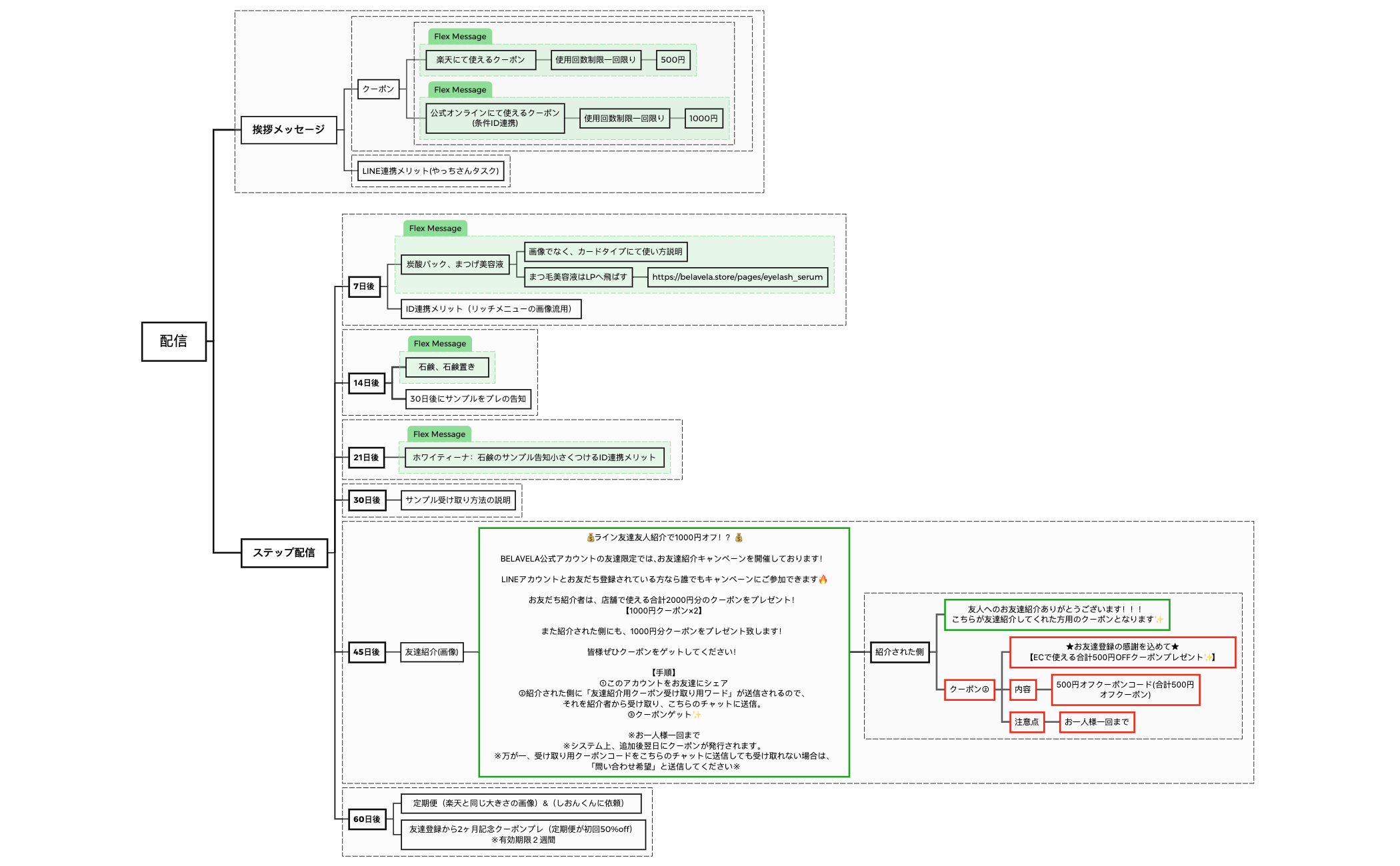 マップ 1 preview 1