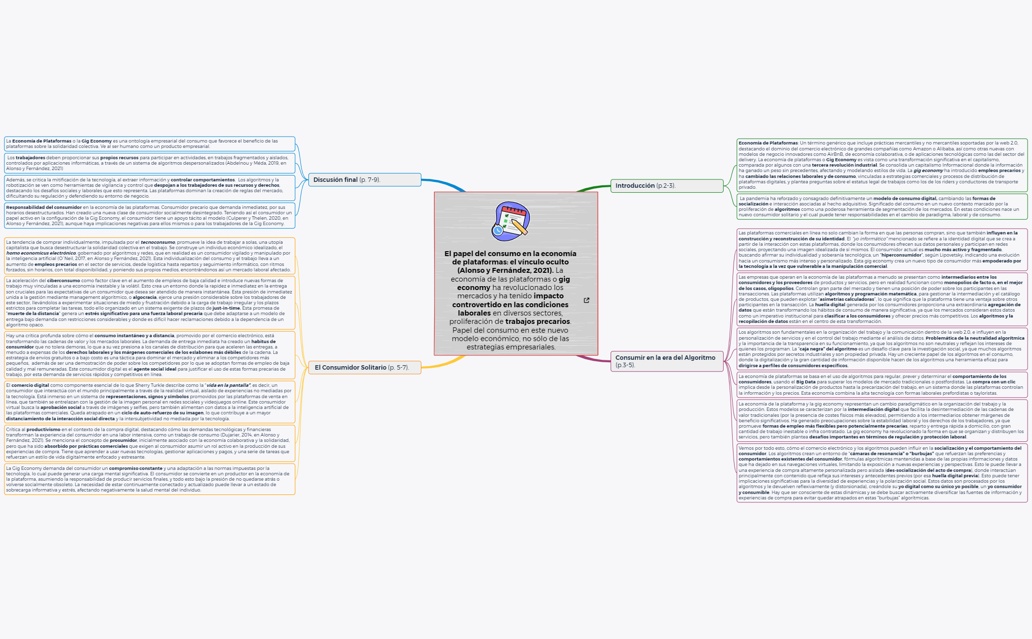El papel del consumo en la economía de plataformas el vínculo oculto (Alonso y Fernández, 2021)  preview 1