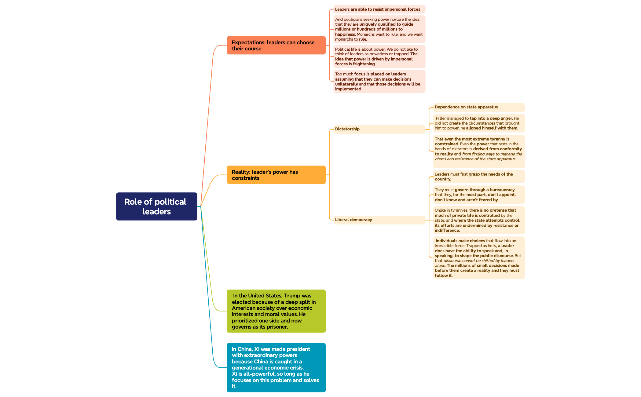 Essay evidence preview 1
