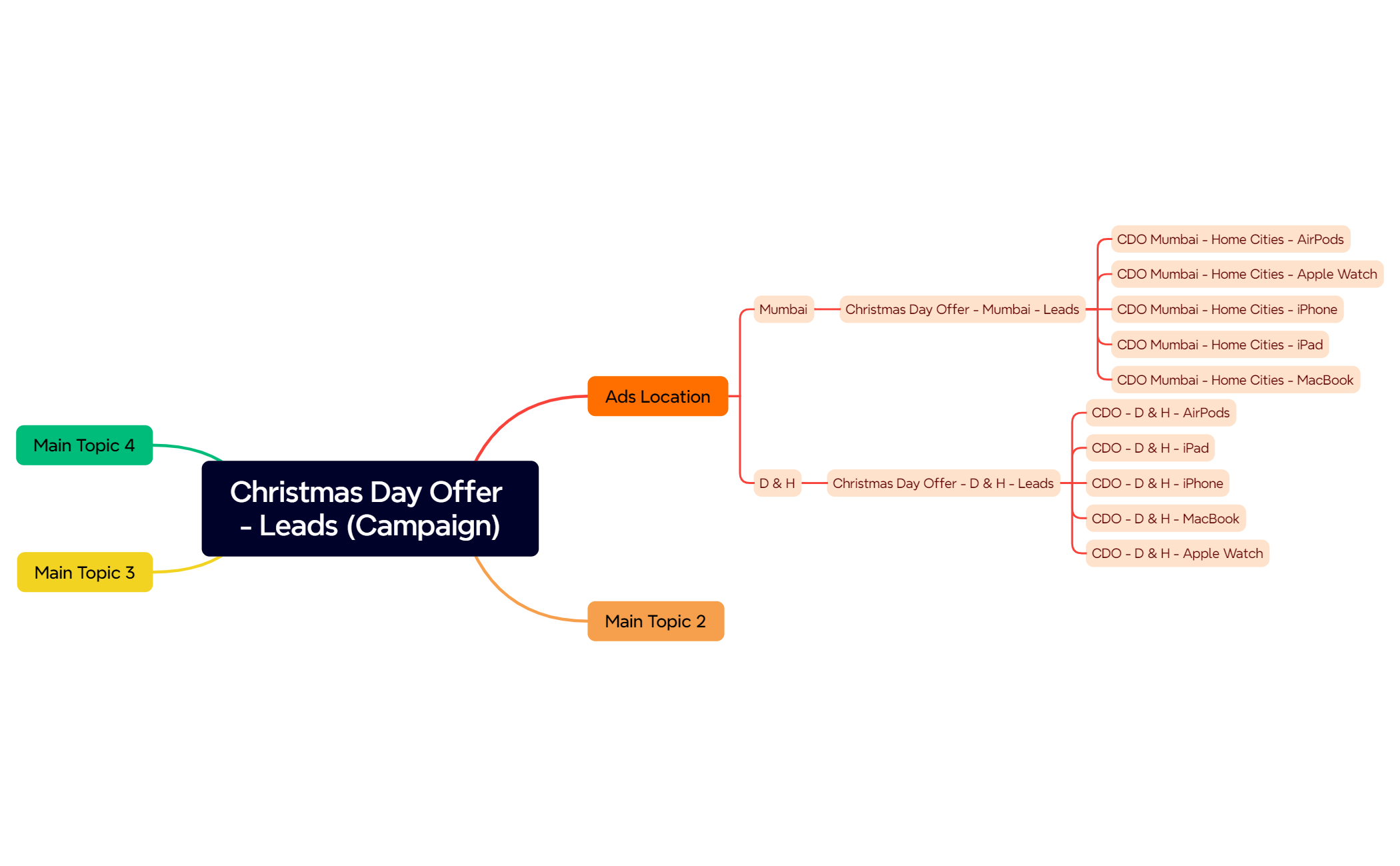 Christmas Day Offer - Leads (Campaign) preview 1