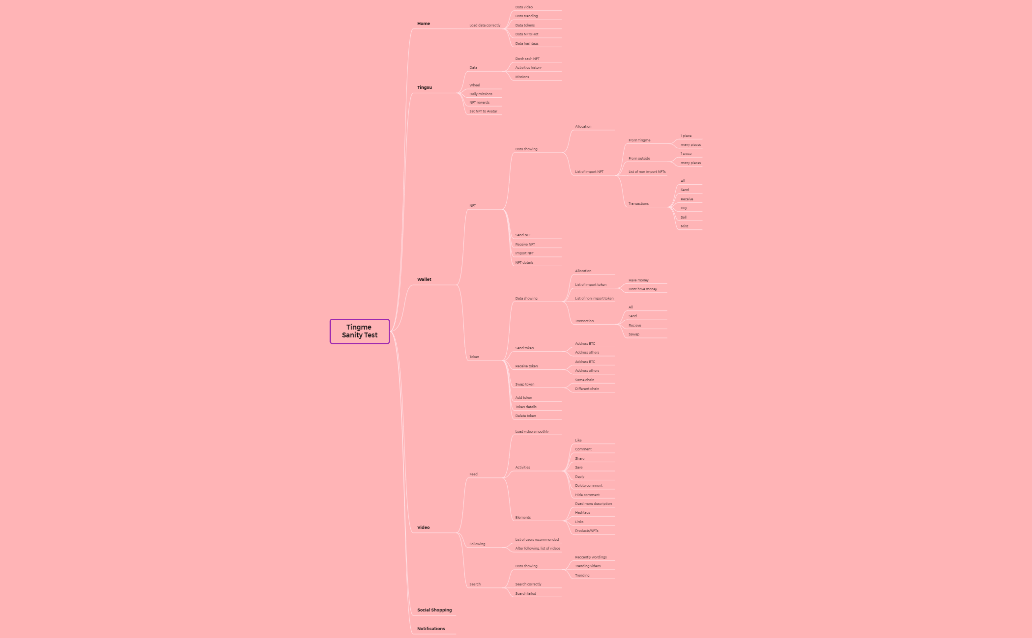 Tingme Sanity Test preview 1