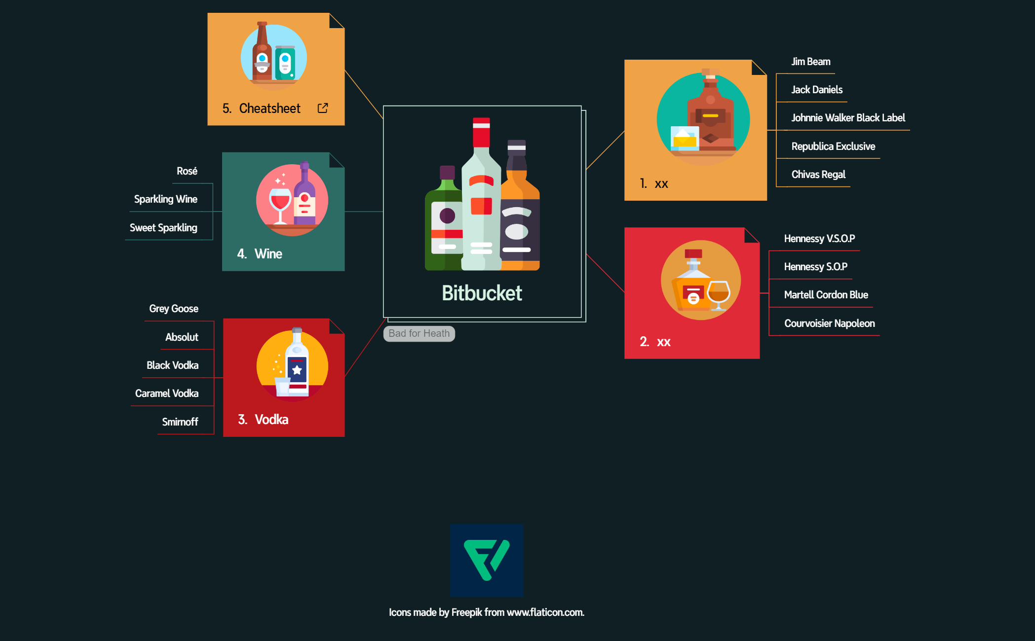 Alcohol preview 1