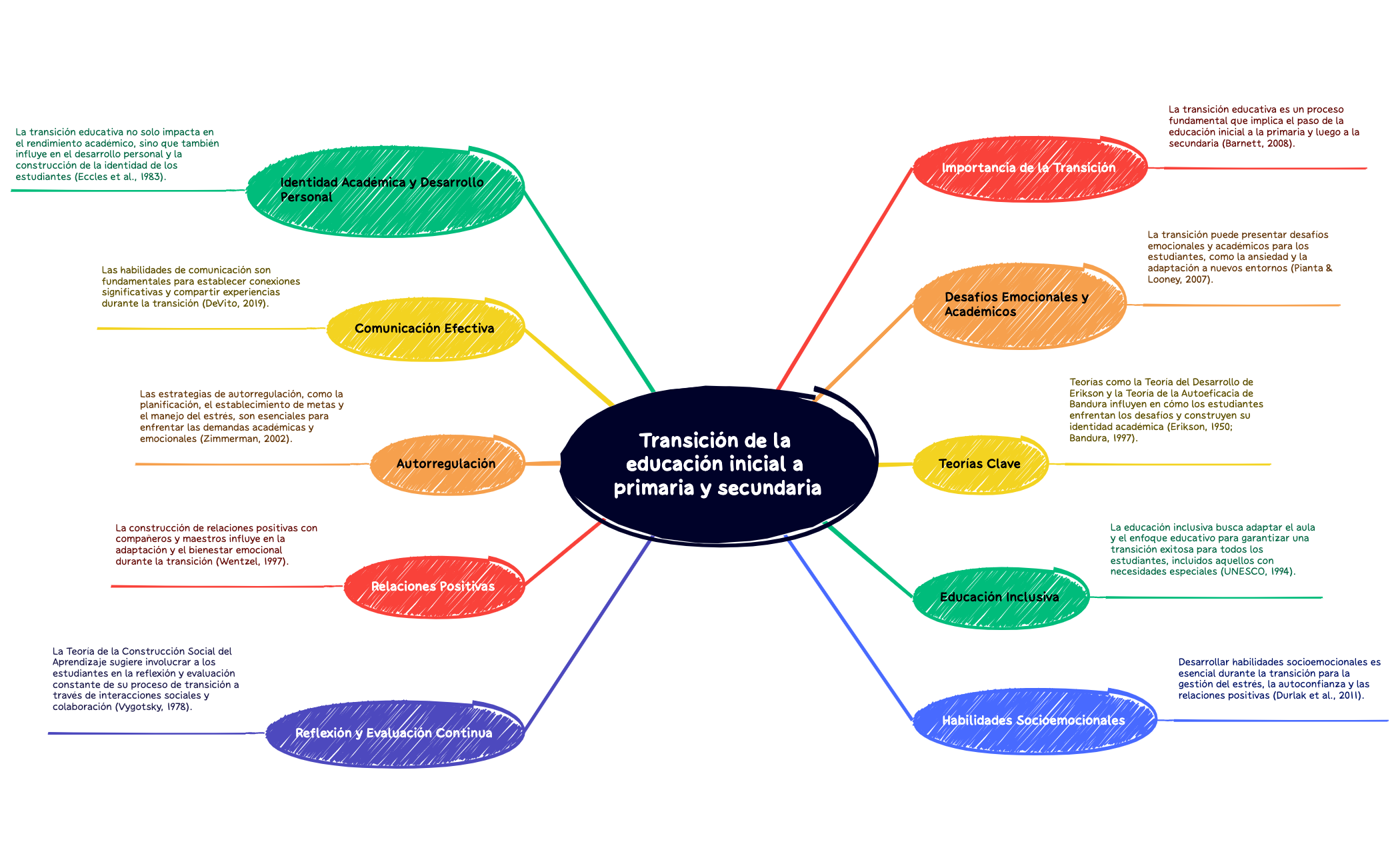 Mapa 1 preview 1