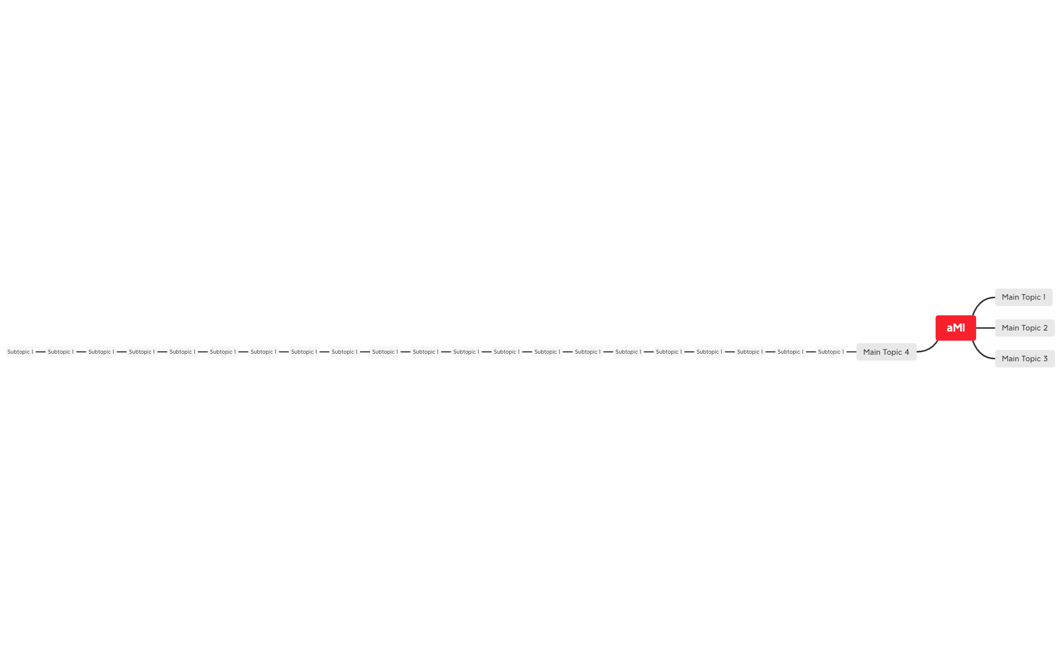 aMI | Xmind Template