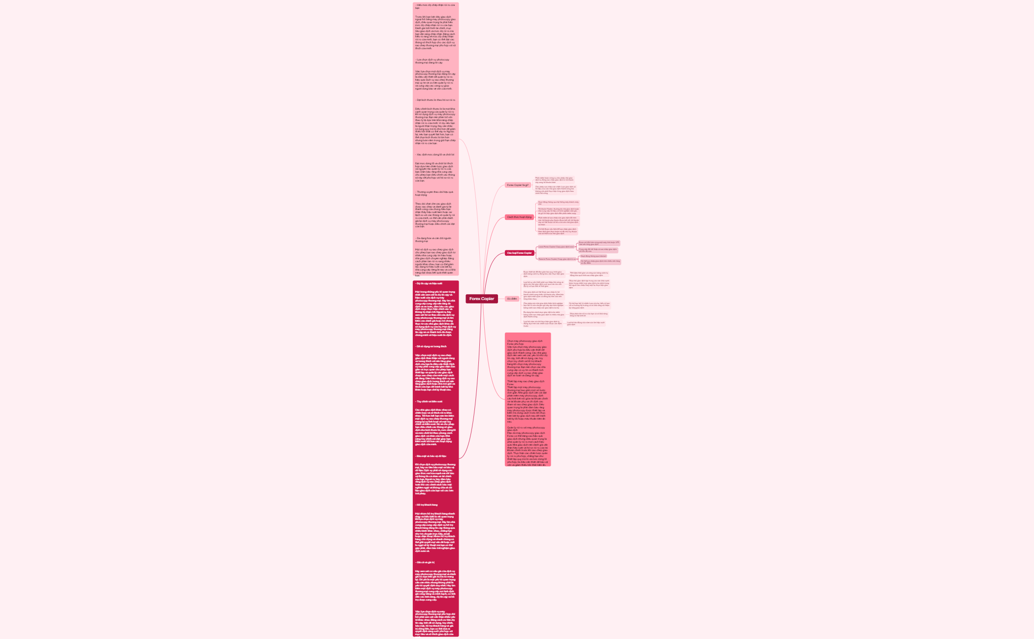 LuxAlgo preview 1
