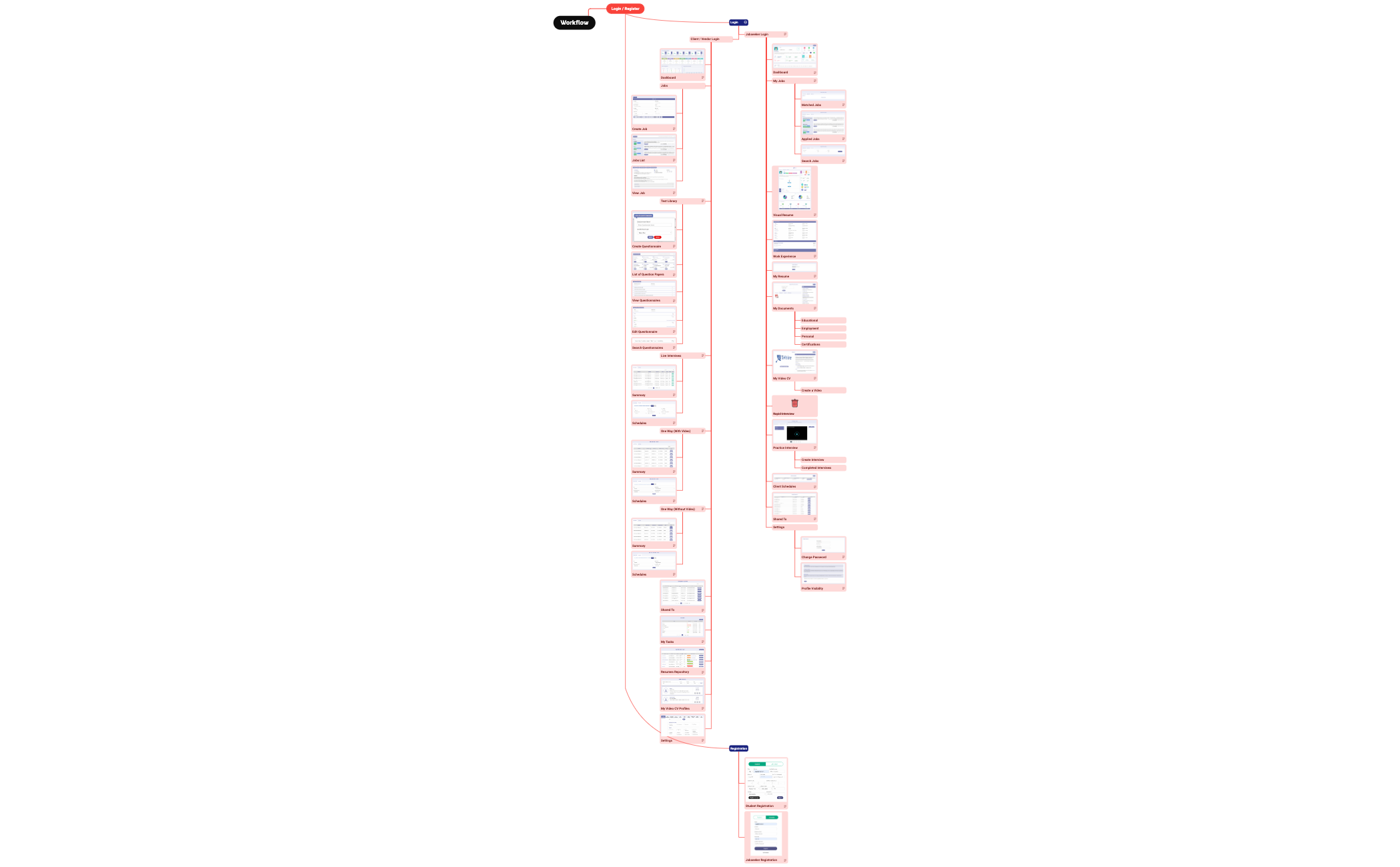 Business Process preview 1