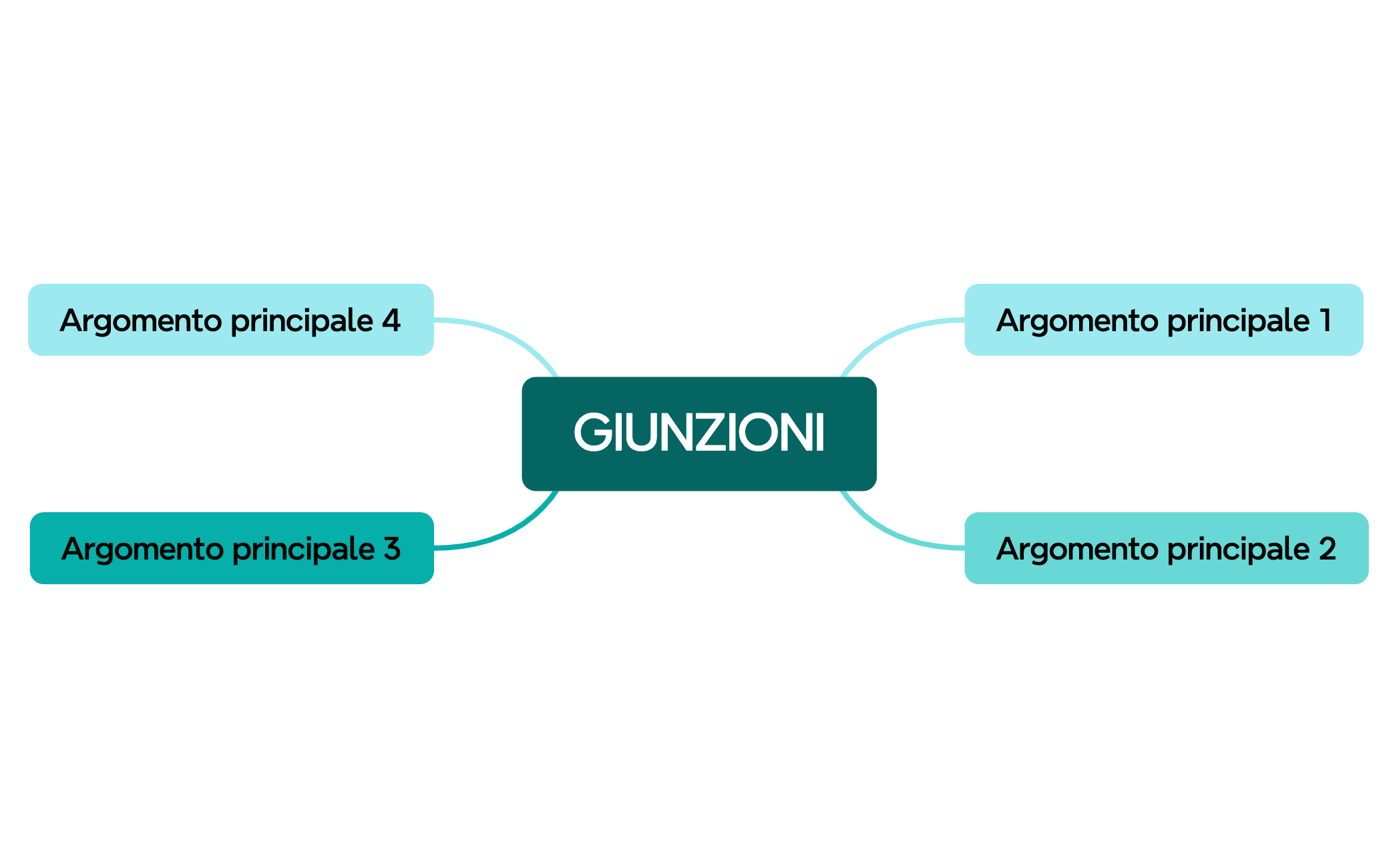 GIUNZIONI preview 1